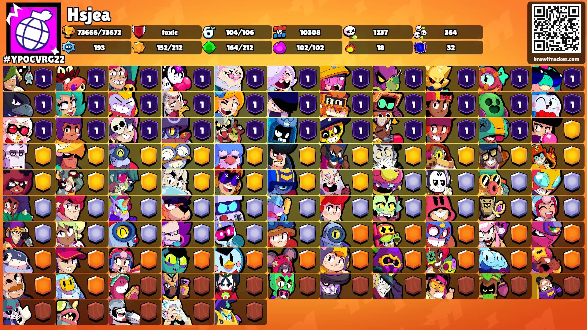 Hsjea's Ranks