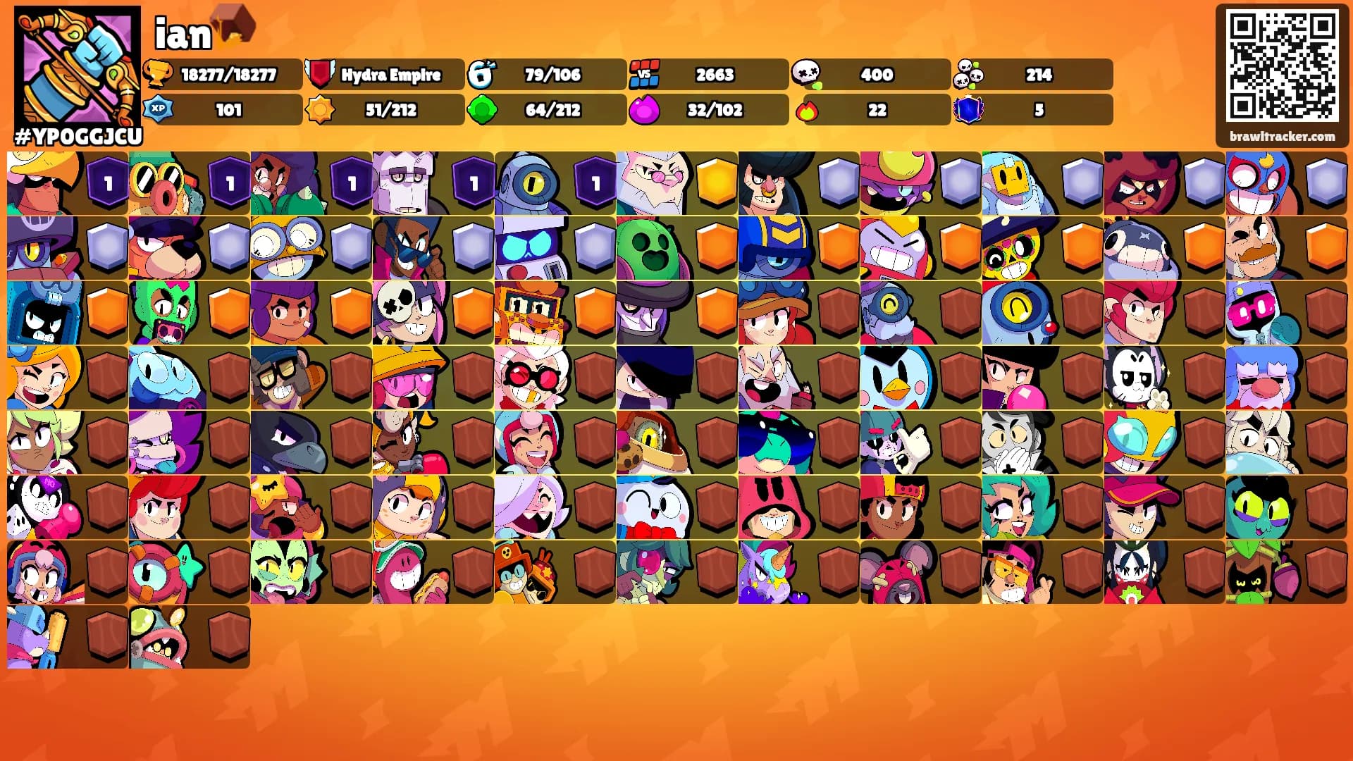 ian🪤's Ranks
