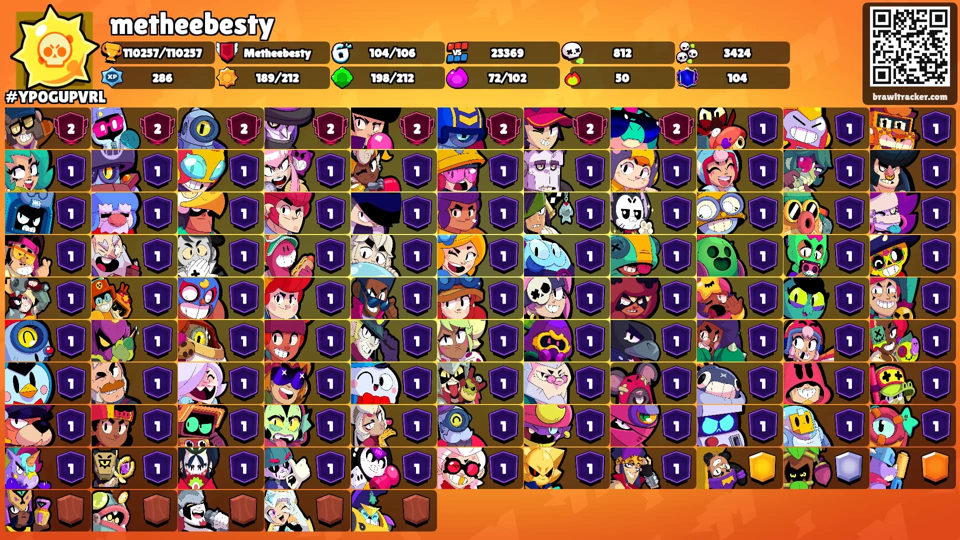 metheebesty's Ranks