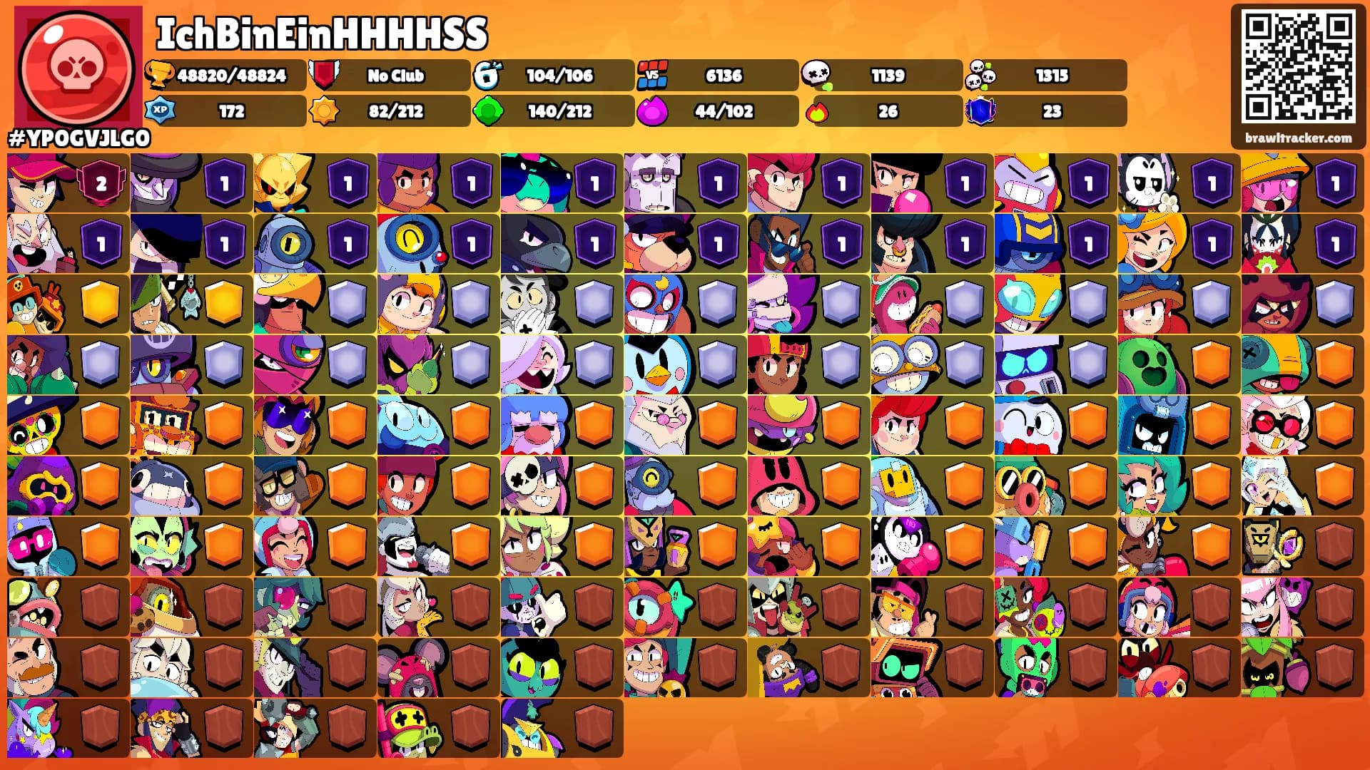 IchBinEinHHHHSS's Ranks