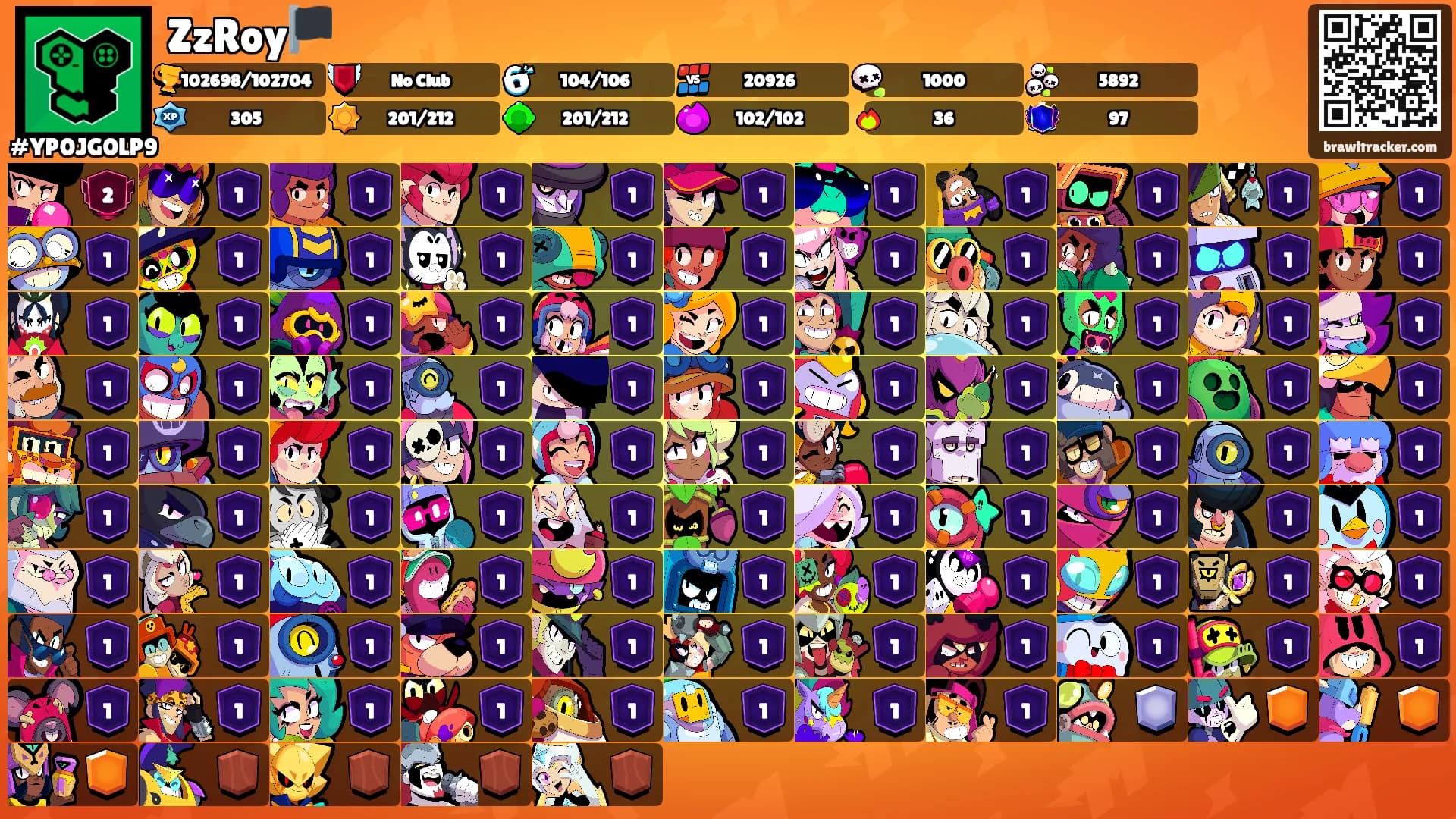 ZzRoy🏴's Ranks