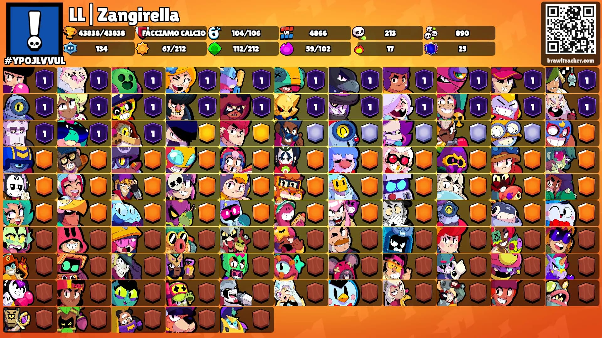 LL|Zangirella's Ranks