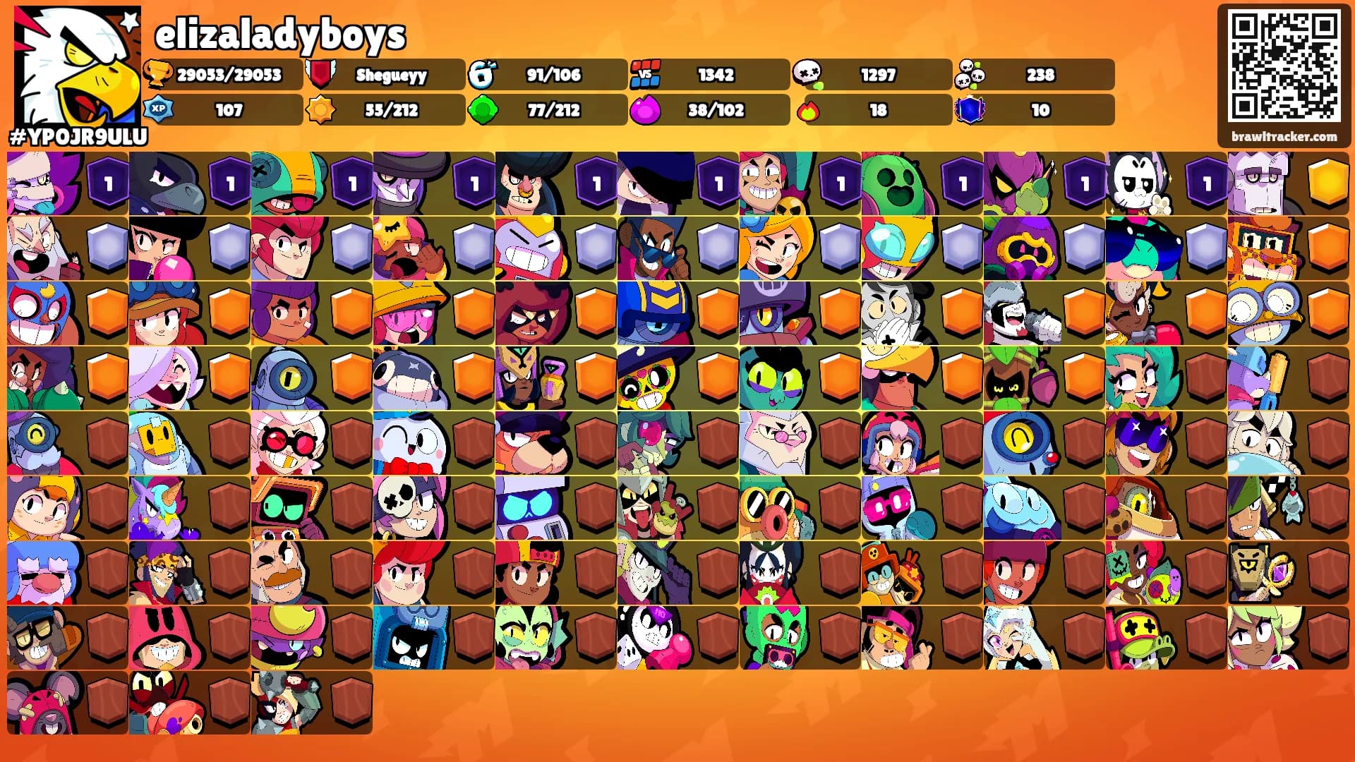 elizaladyboys's Ranks