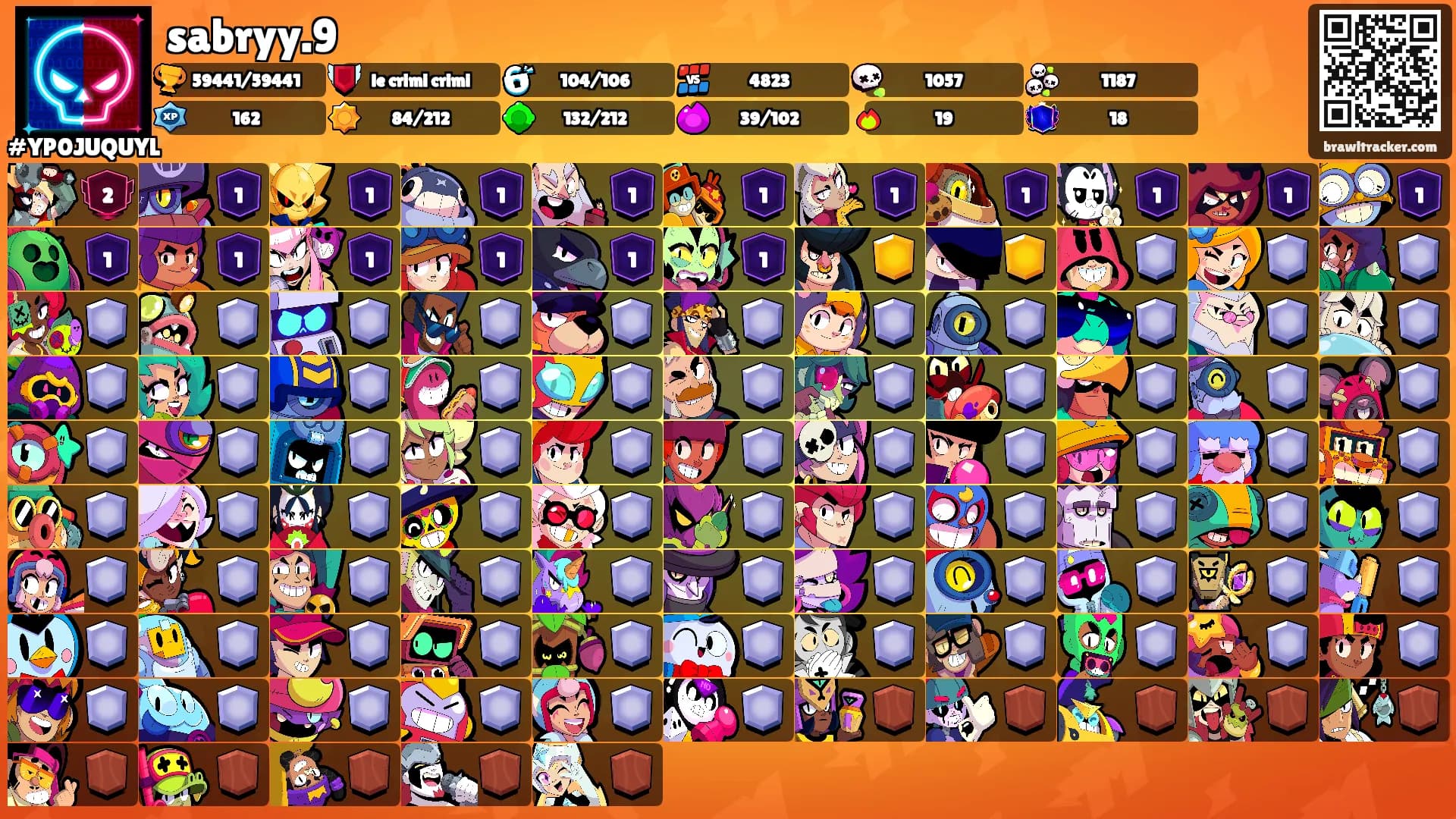 sabryy.9's Ranks