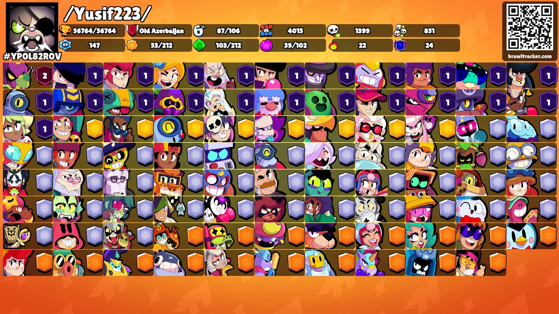 /Yusif223/'s Ranks
