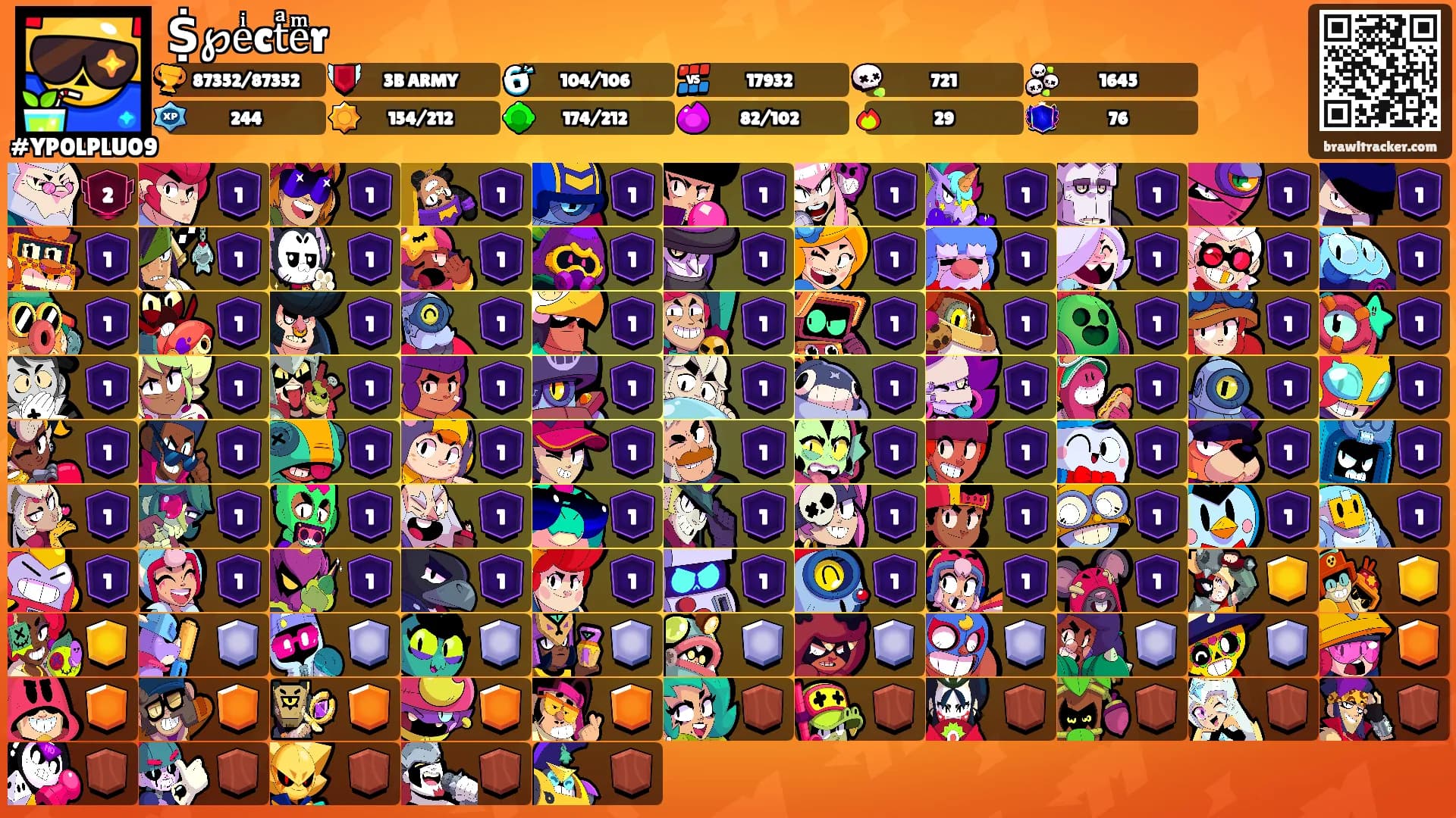 Ṩ℘eͥctͣeͫr's Ranks