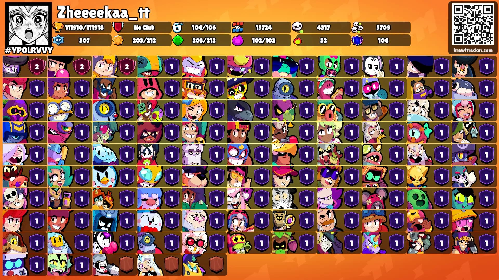 Zheeeekaa_tt's Ranks