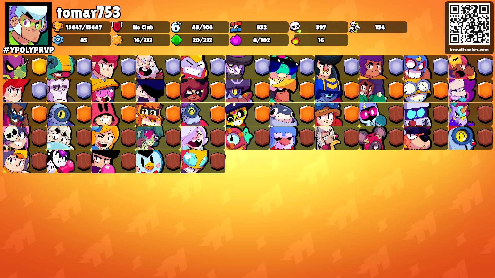 tomar753's Ranks