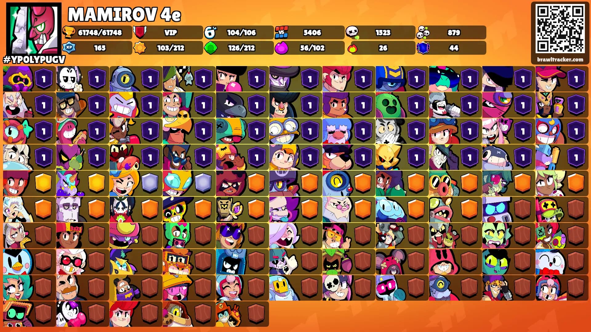 MAMIROV 4e's Ranks
