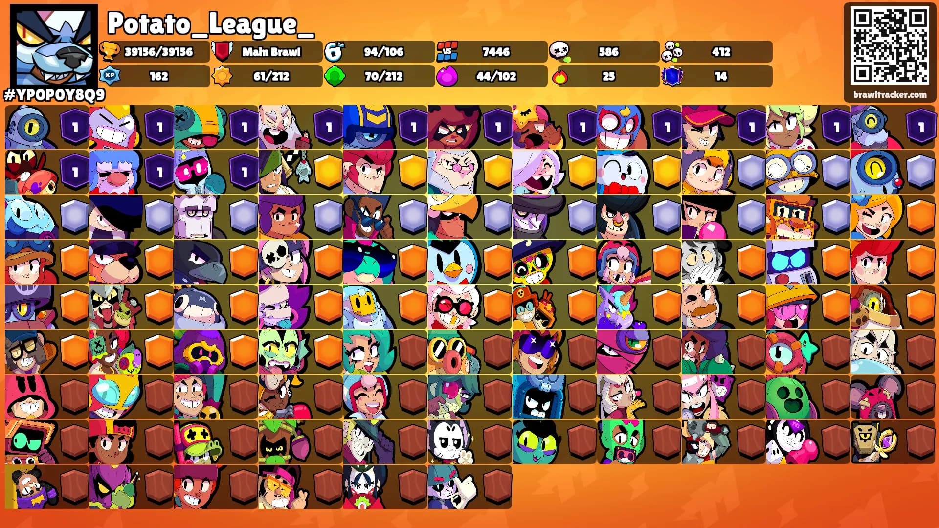 Potato_League_'s Ranks