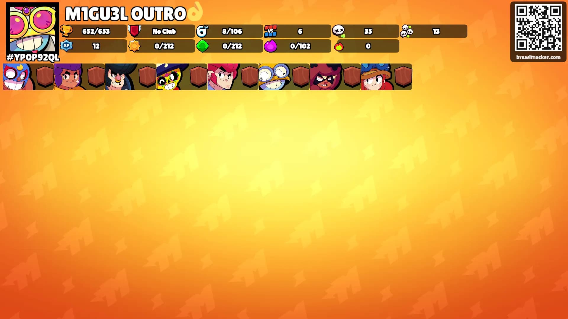 M1GU3L OUTRO👌's Ranks