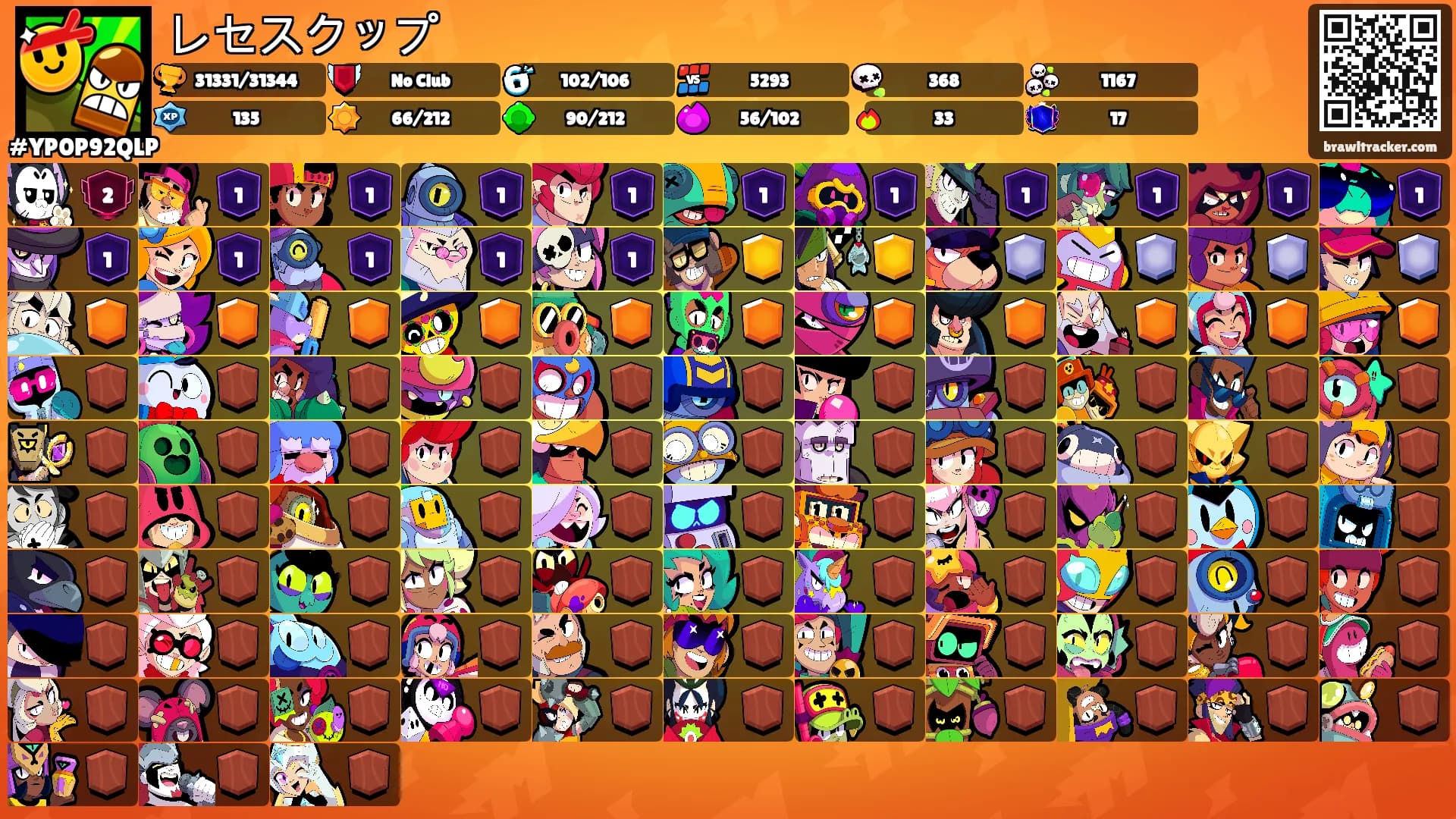 レセスクップ's Ranks