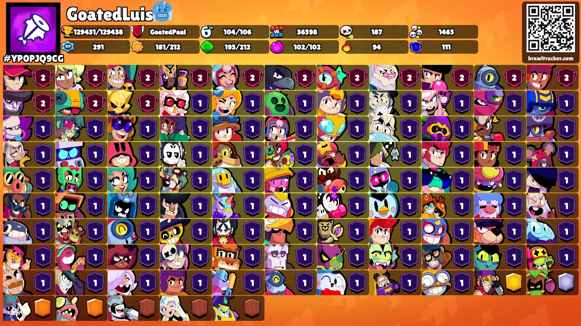 GoatedLuis🥶's Ranks