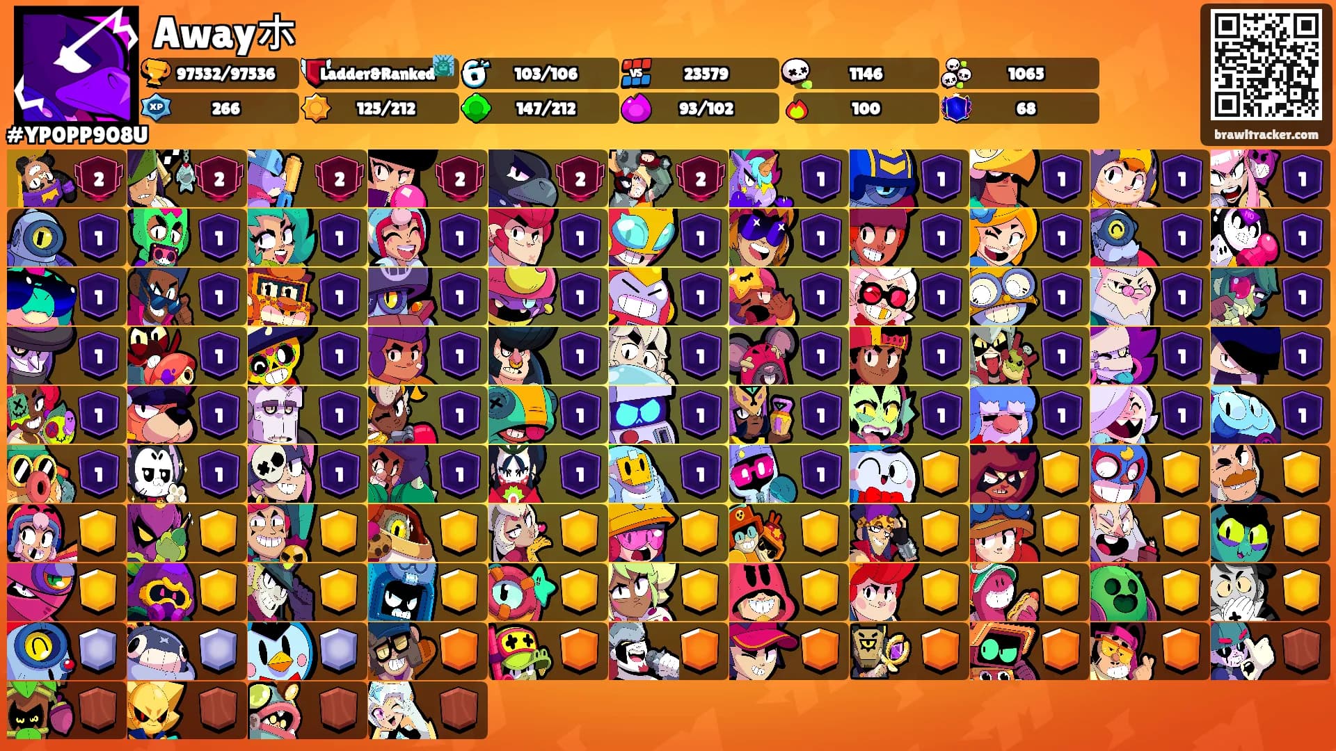 Awayホ's Ranks