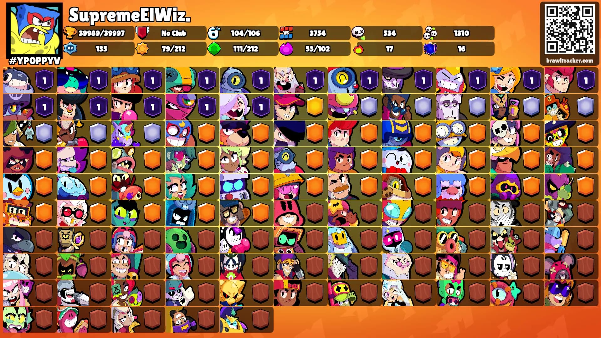 SupremeElWiz.'s Ranks