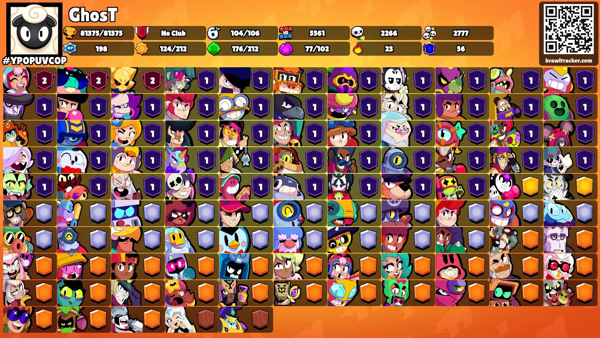GhosT's Ranks
