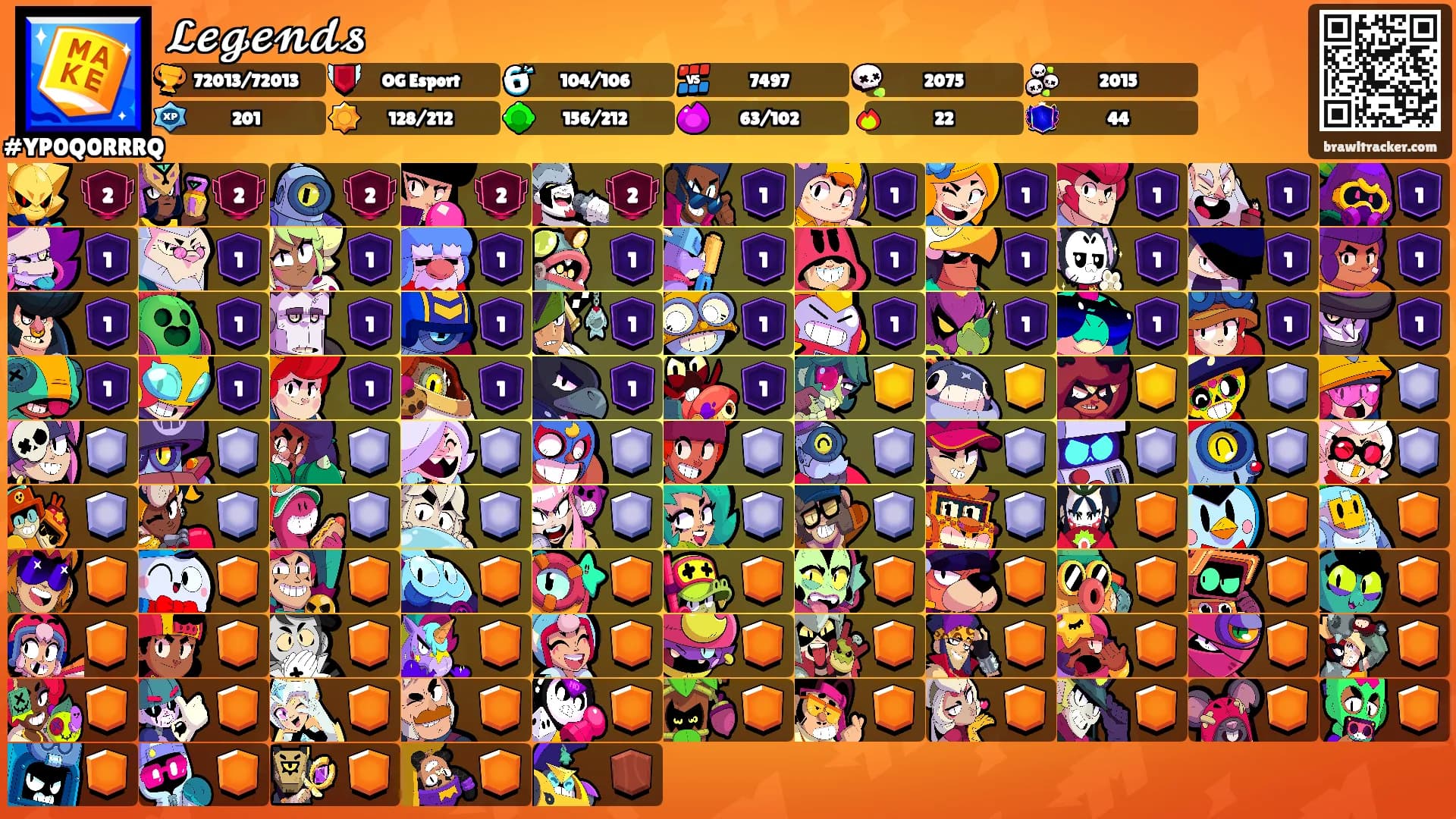 𝓛𝓮𝓰𝓮𝓷𝓭𝓼's Ranks