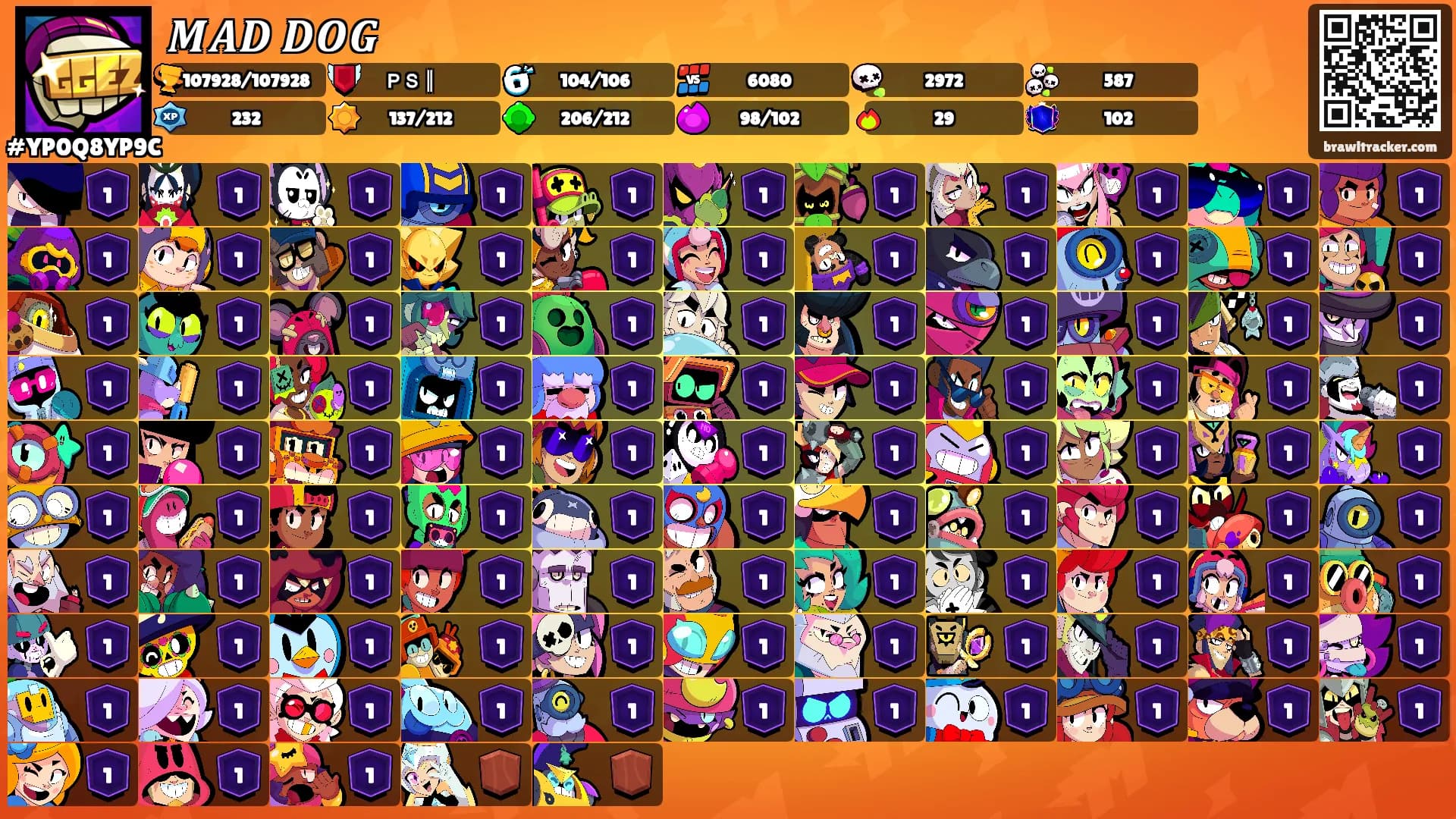𝑴𝑨𝑫 𝑫𝑶𝑮's Ranks