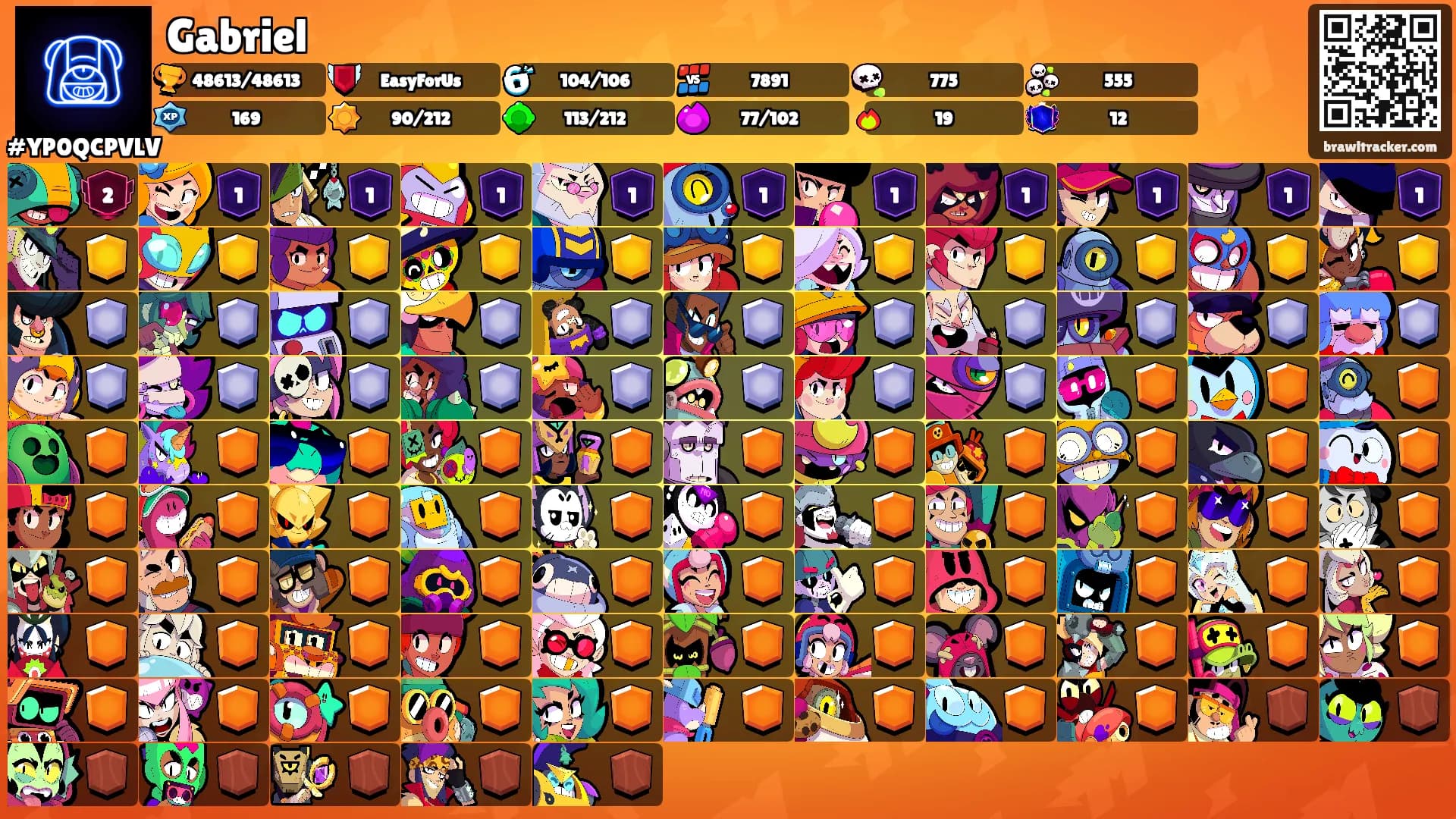 Gabriel's Ranks