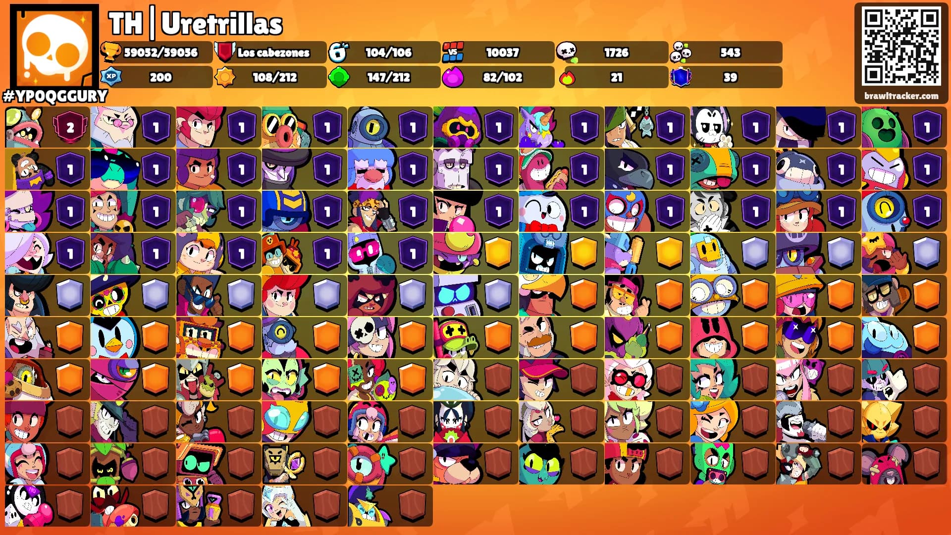 TH|Uretrillas's Ranks