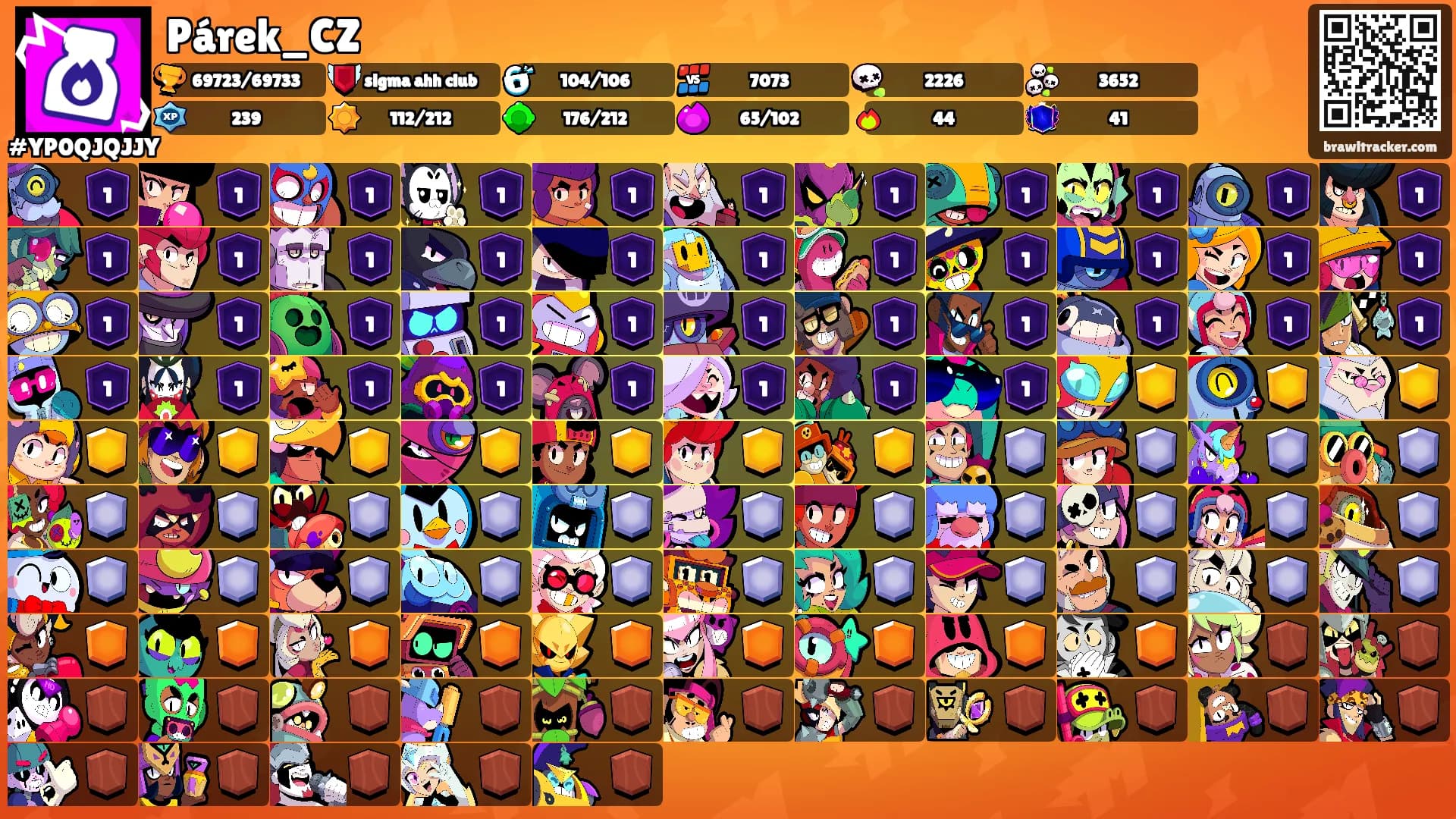 Párek_CZ's Ranks