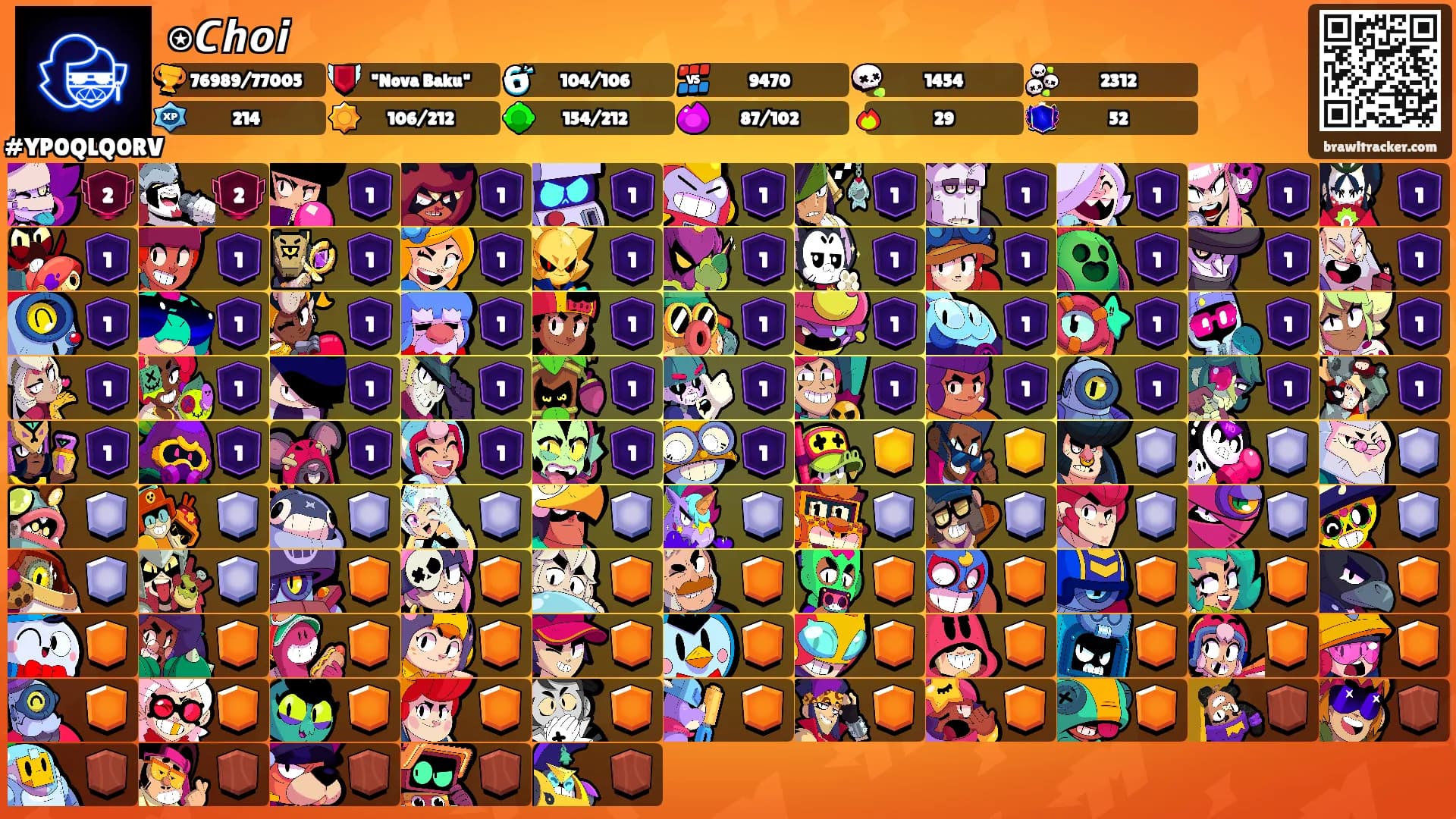 ⍟𝘾𝙝𝙤𝙞's Ranks