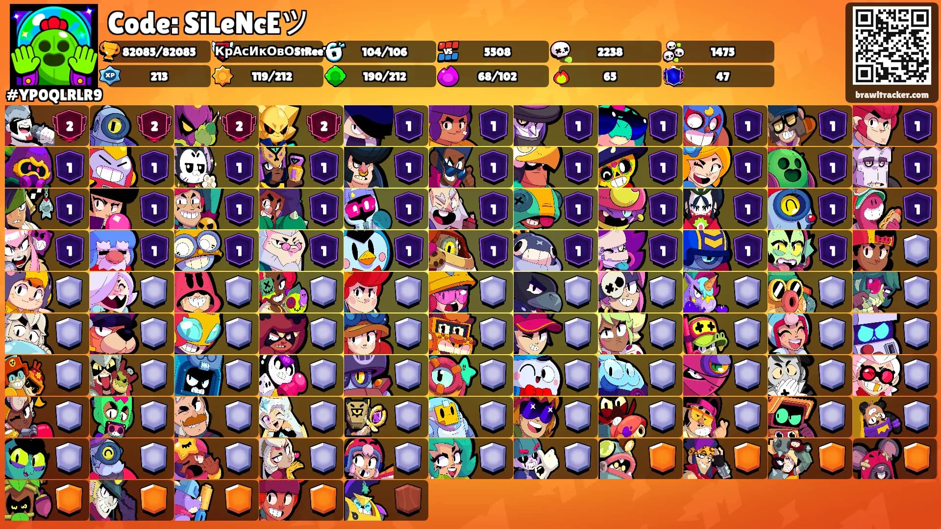 Code: SiLeNcEツ's Ranks