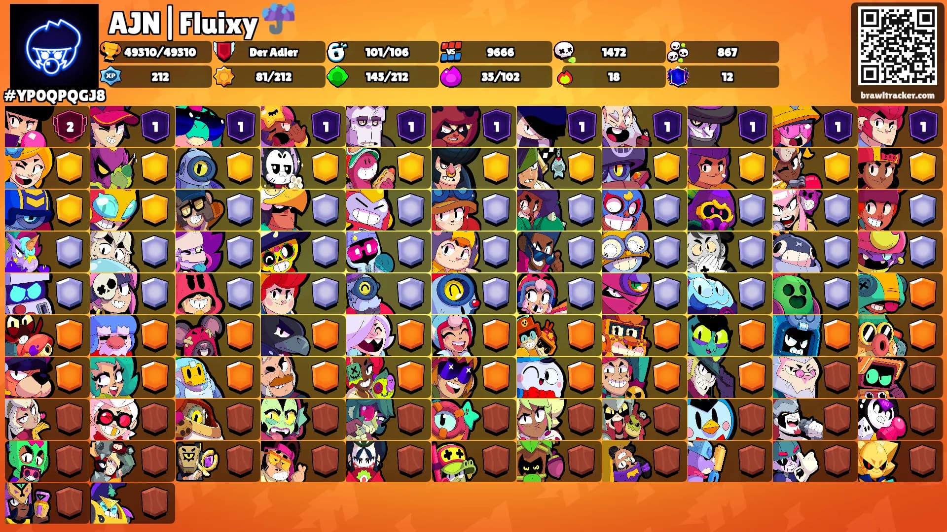 AJN|Fluixy ☔️'s Ranks
