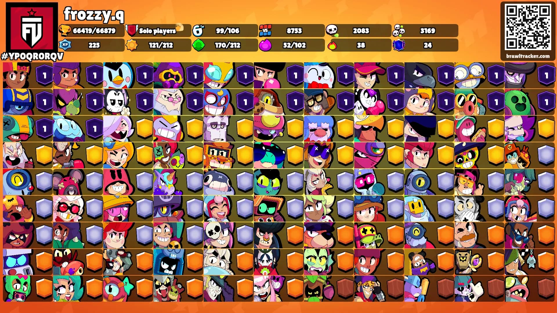 frozzy.q's Ranks