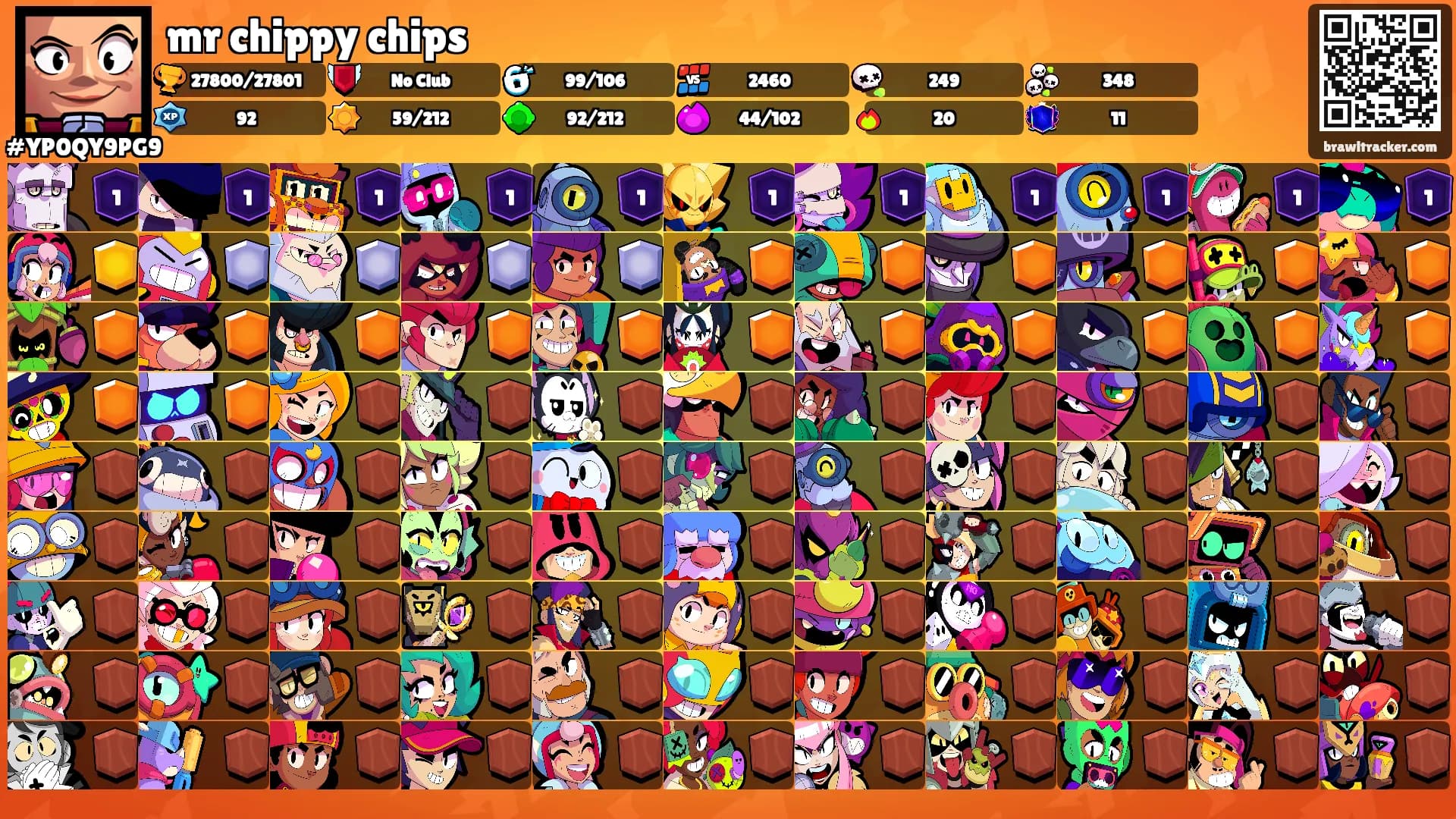 mr chippy chips's Ranks