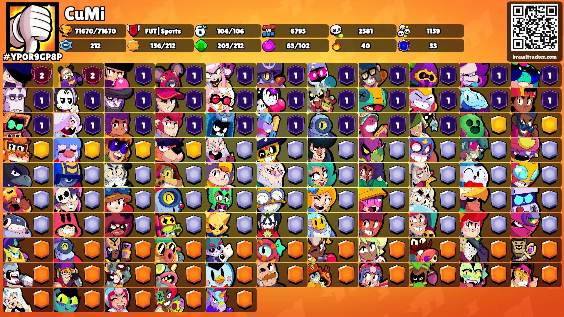 CuMi's Ranks