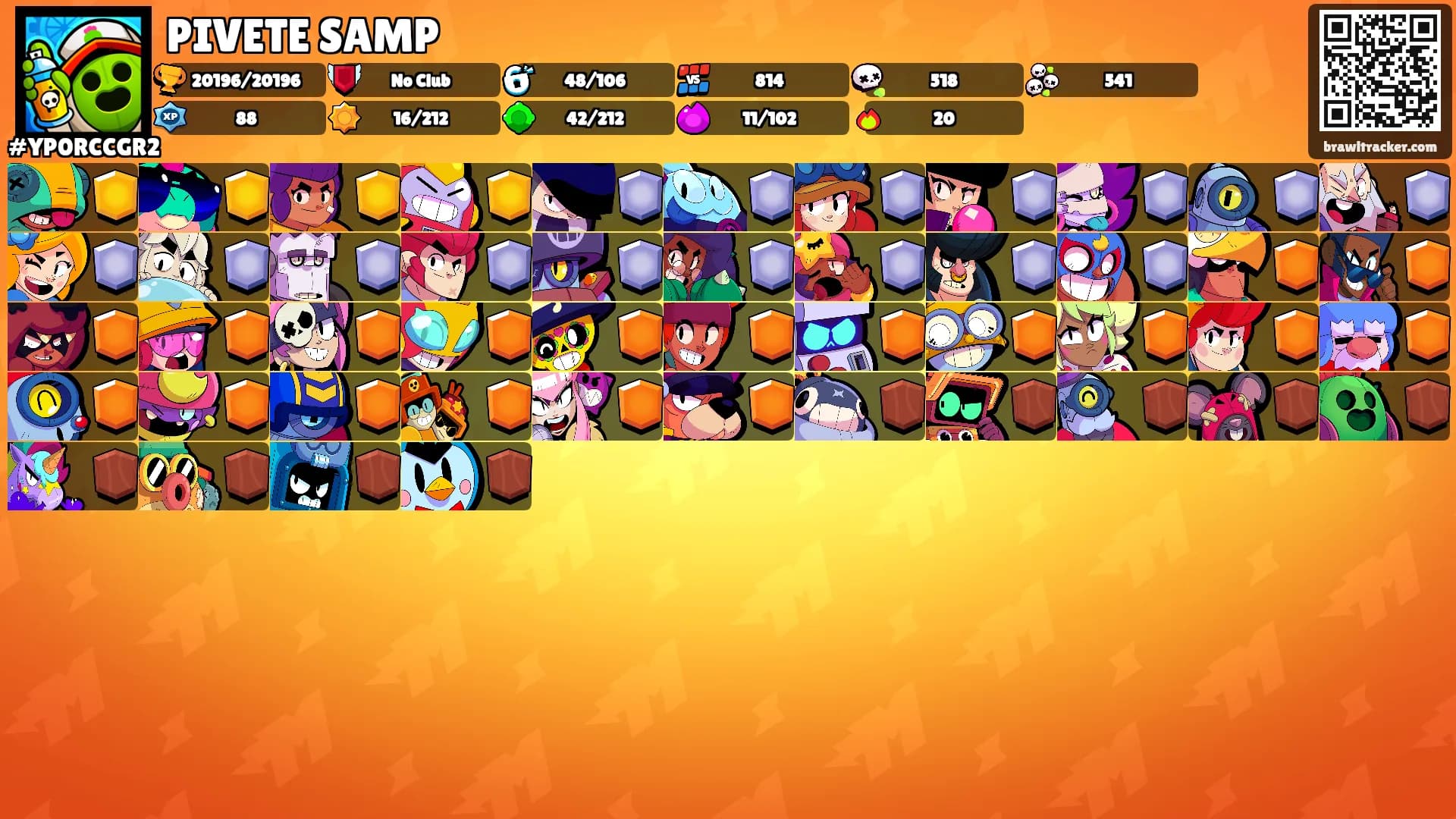 PIVETE SAMP's Ranks