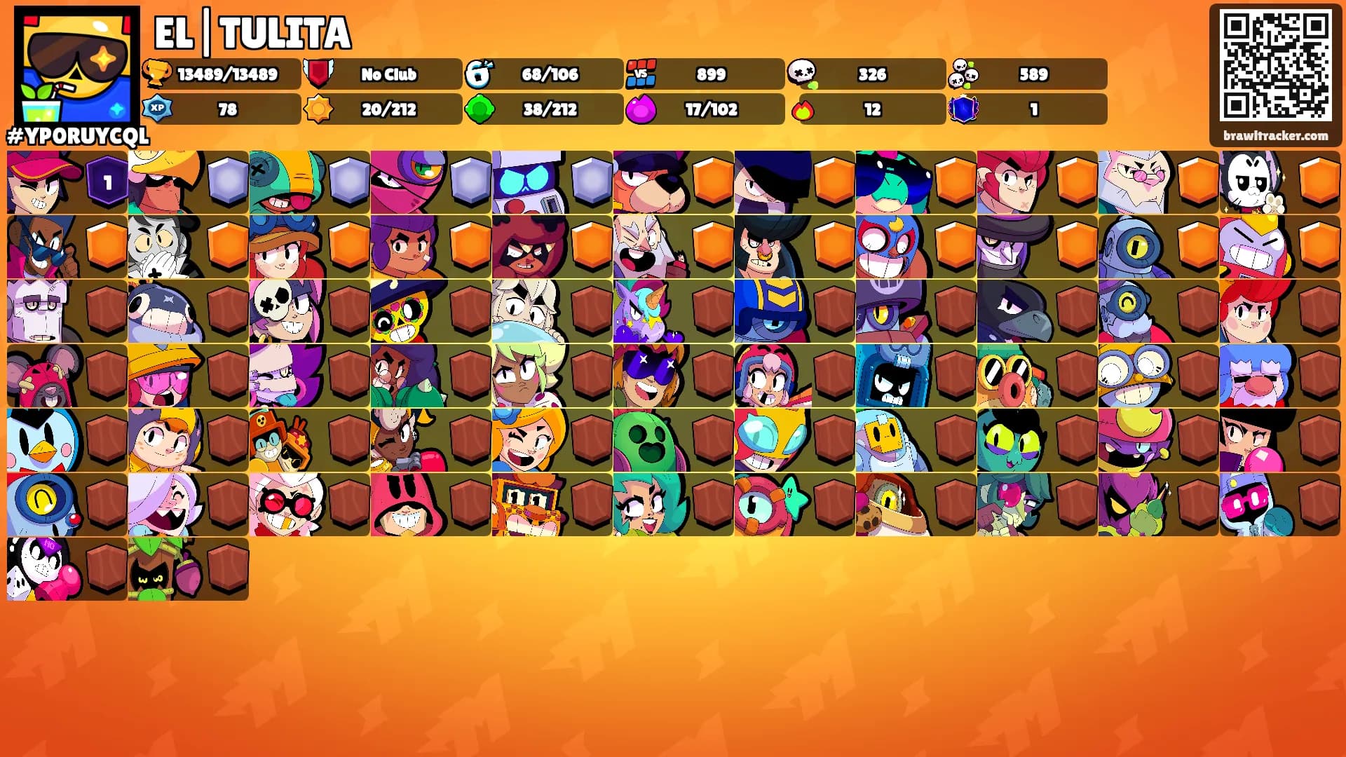 EL|TULITA's Ranks