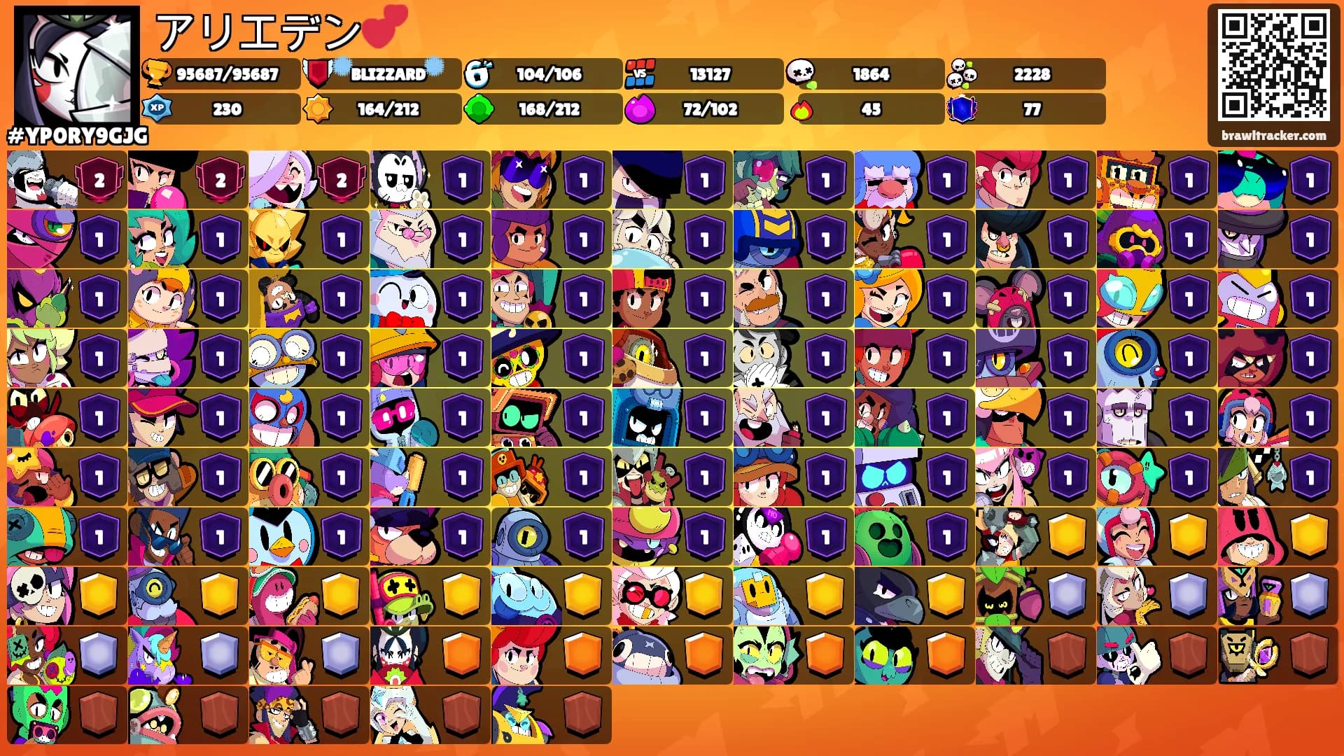アリエデン💕's Ranks