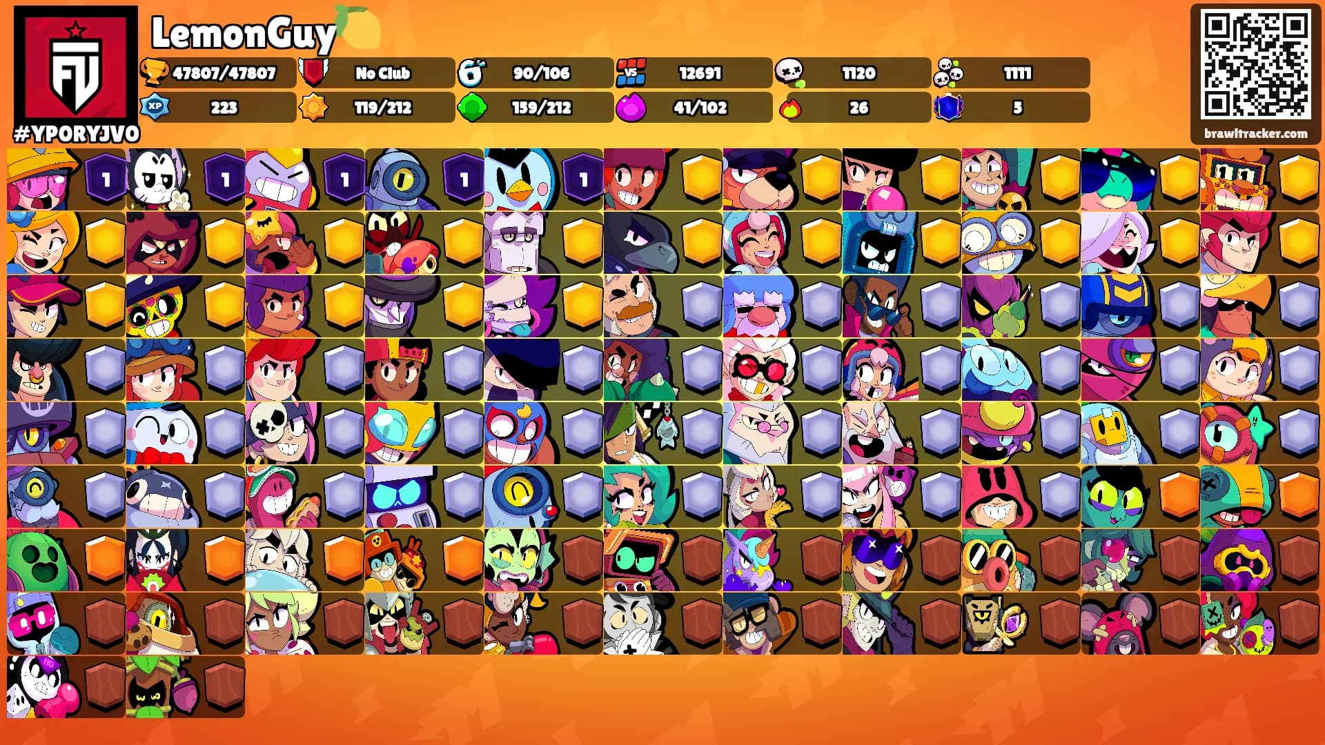 LemonGuy🍋's Ranks