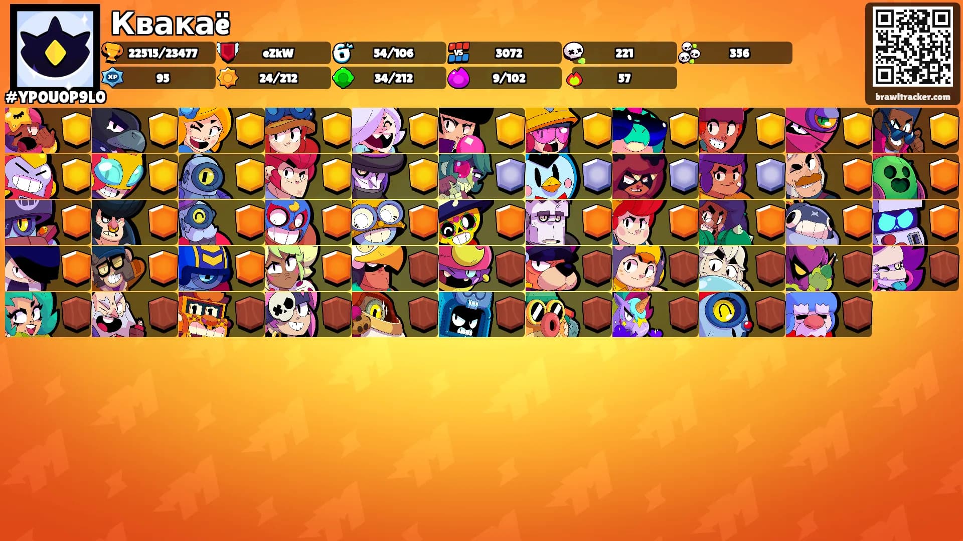 Квакаë's Ranks