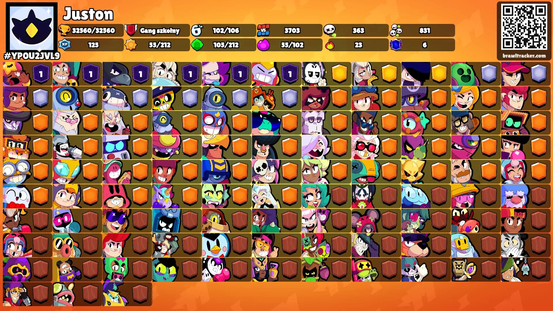 Juston's Ranks