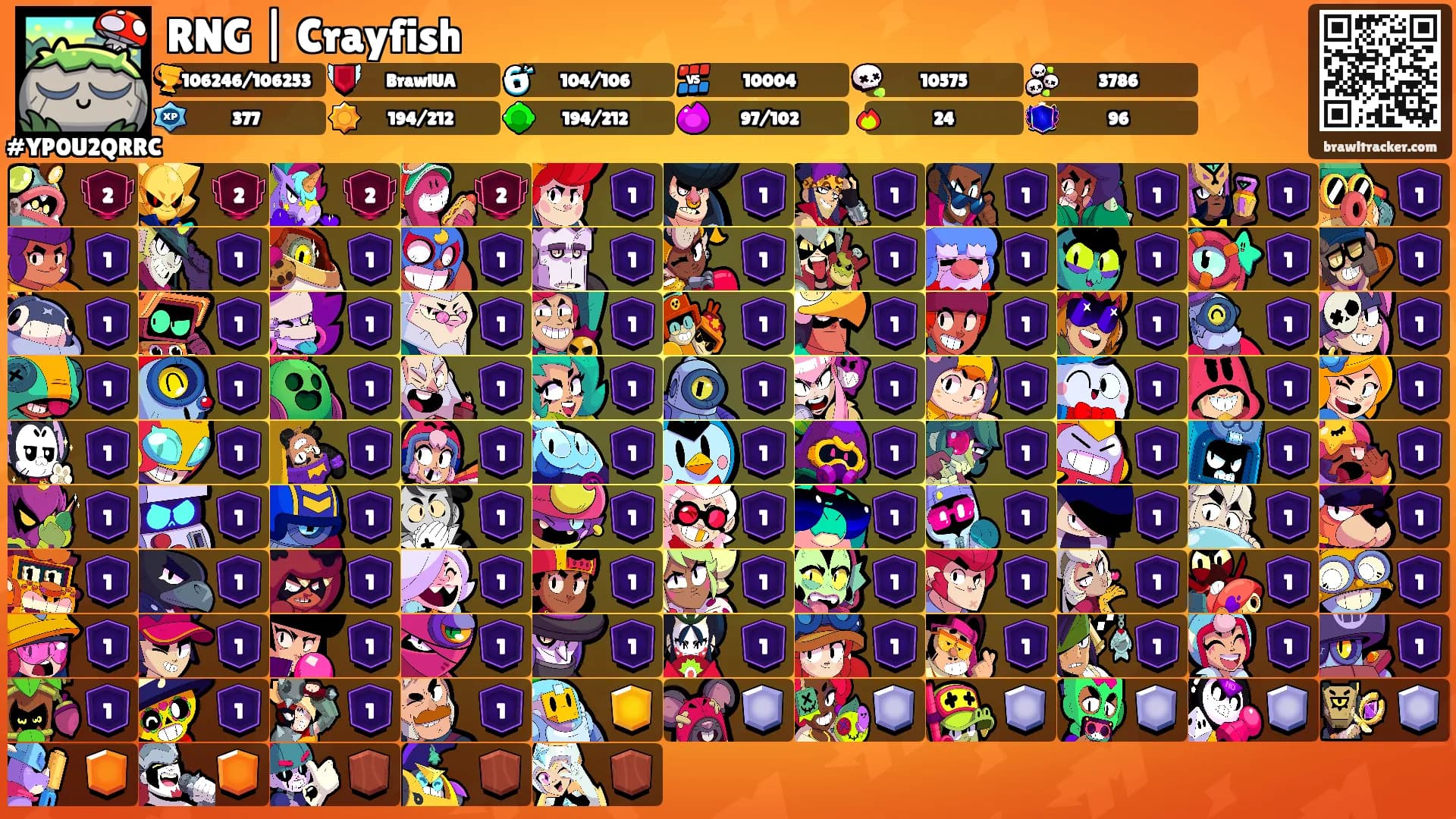 RNG | Crayfish's Ranks