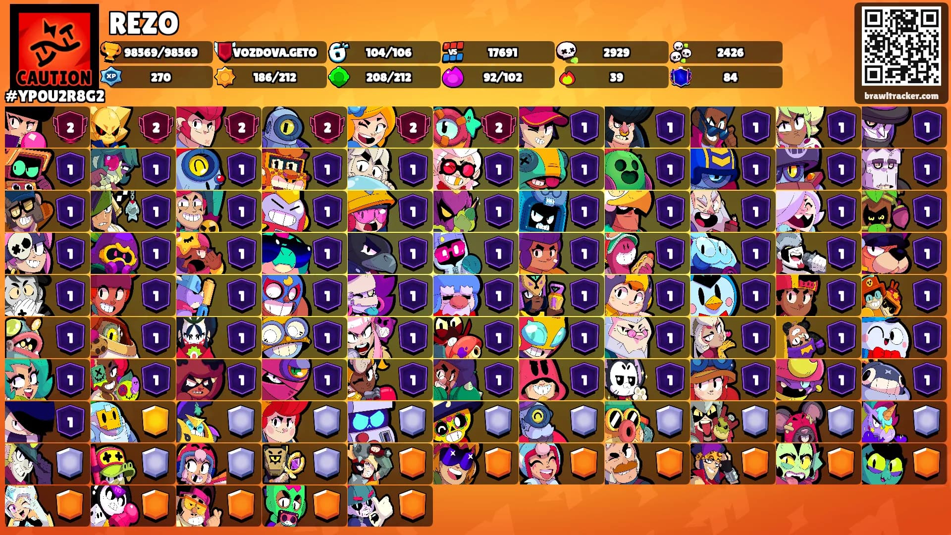 REZO's Ranks