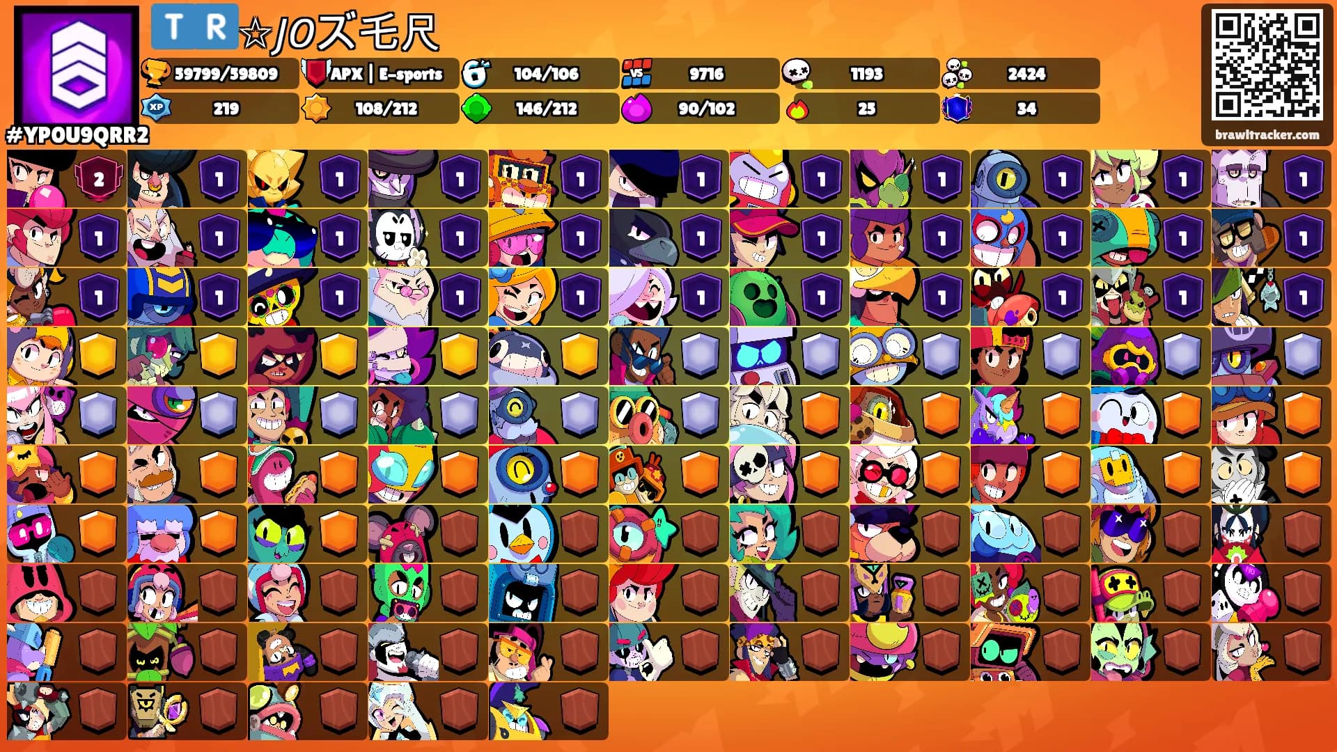 🇹🇷☆𝘑𝘖ズ乇尺's Ranks