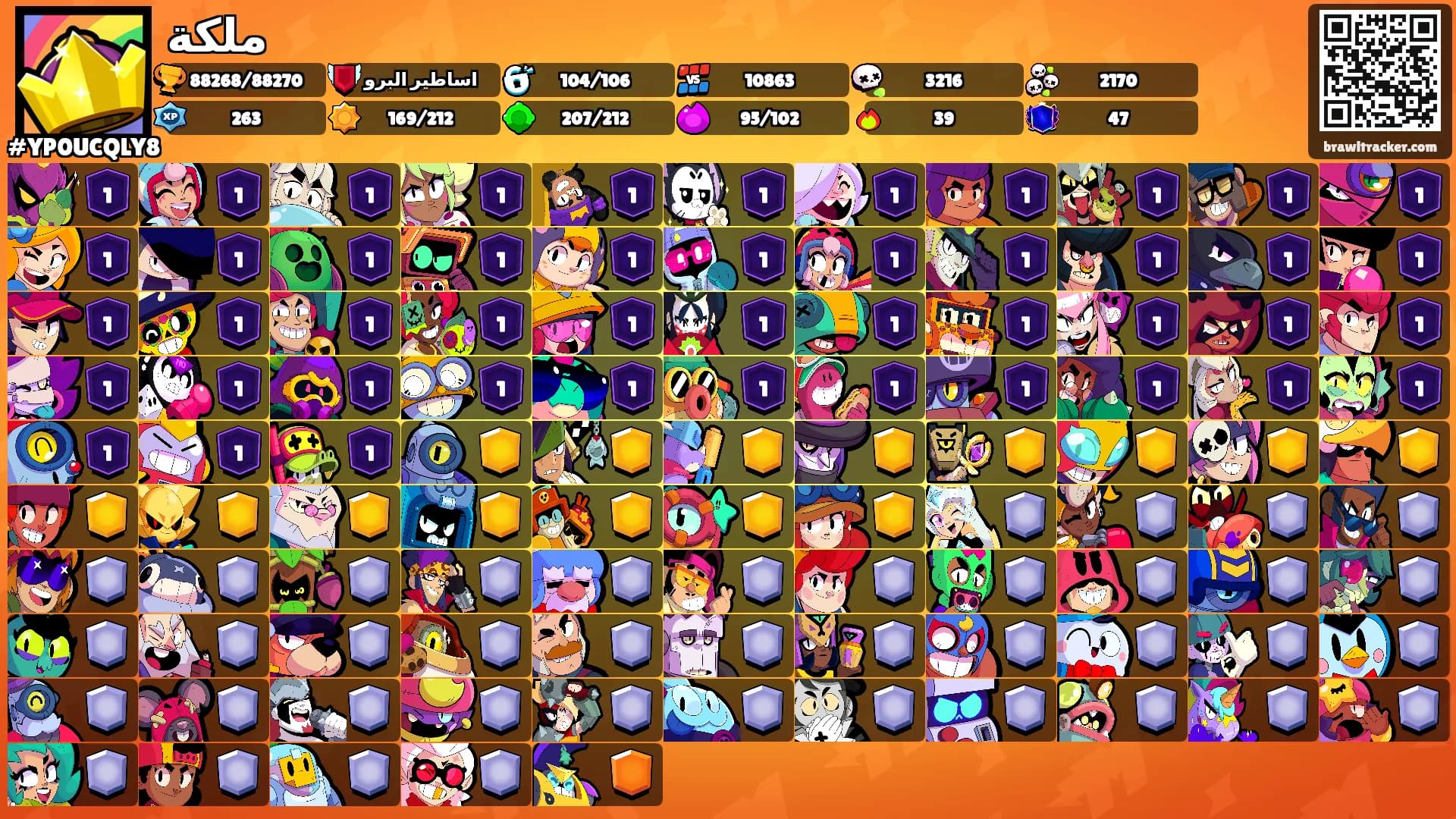 ملكة's Ranks