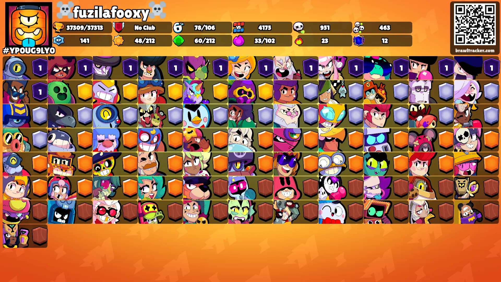 ☠️fuzilafooxy☠️'s Ranks