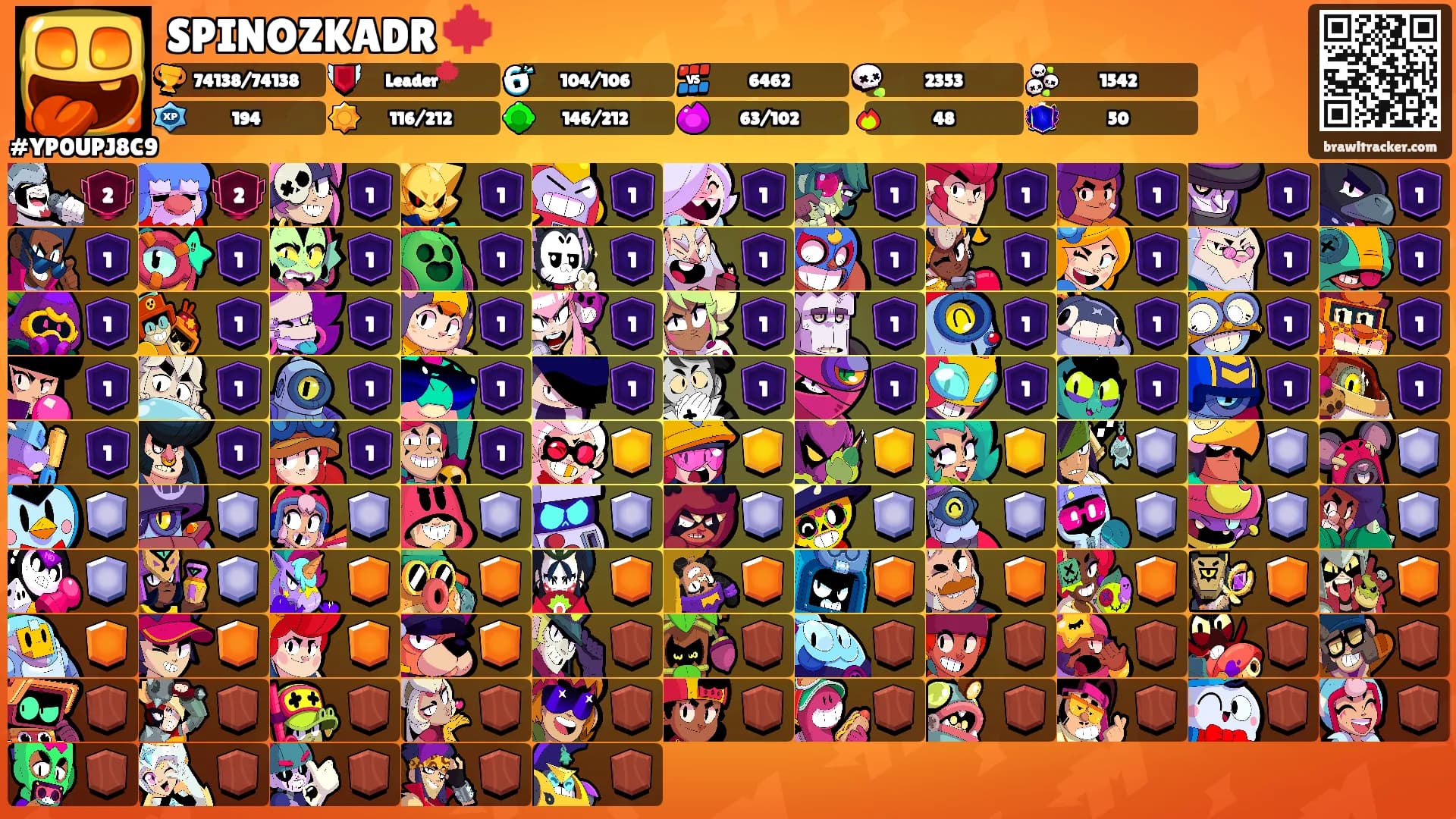 SPINOZKADR 🍁's Ranks