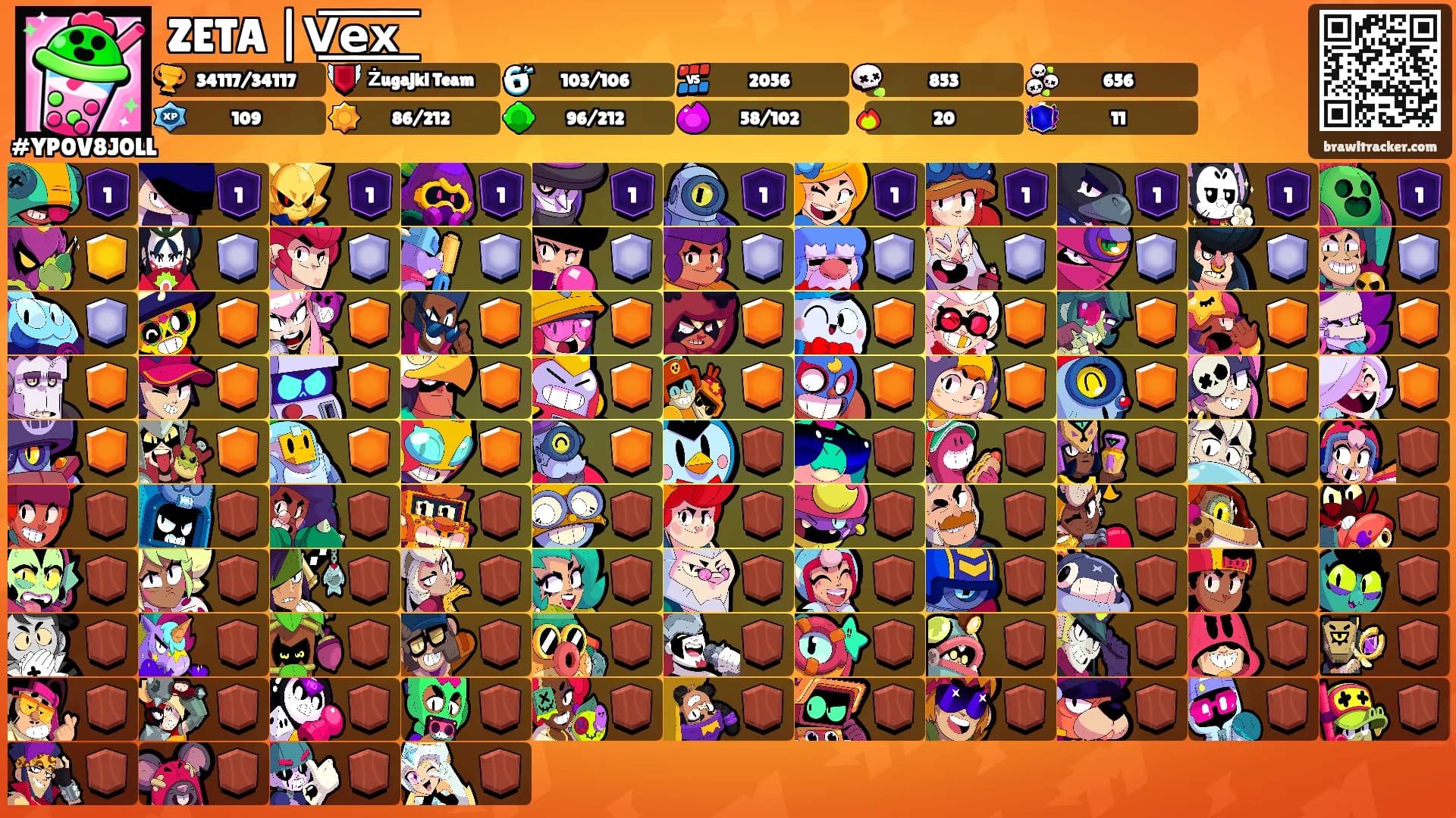 ZETA |V͟͞e͟͞x͟͞'s Ranks