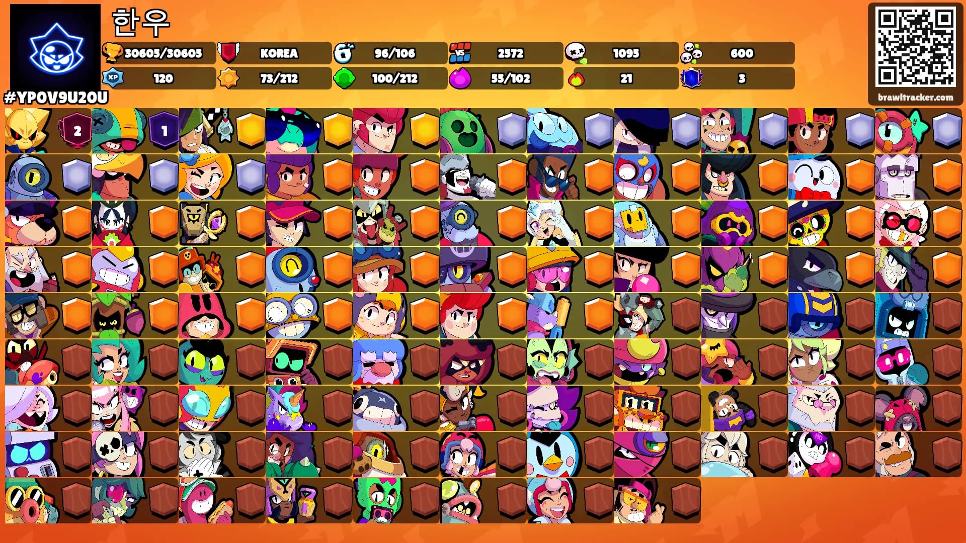 한우's Ranks