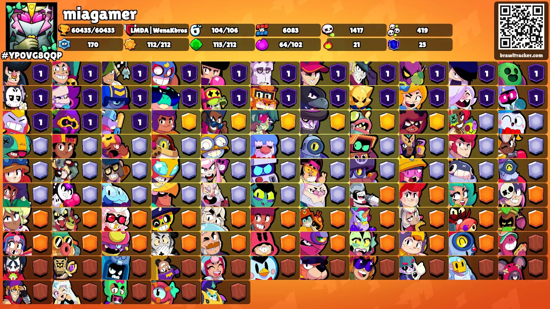 miagamer's Ranks