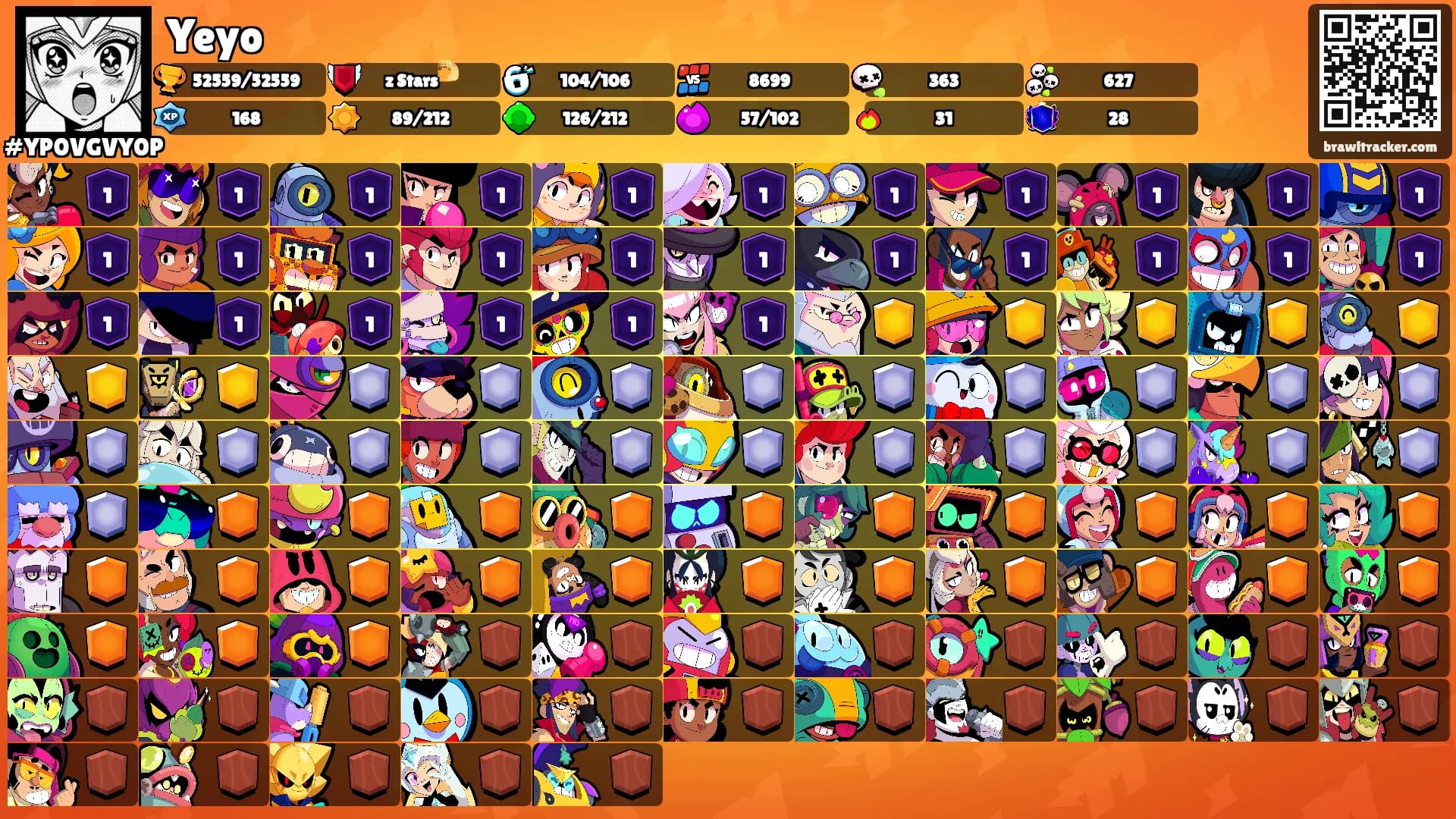 Yeyo's Ranks
