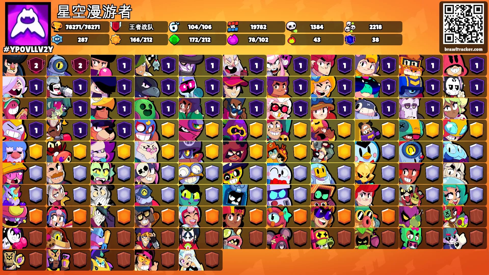 星空漫游者's Ranks