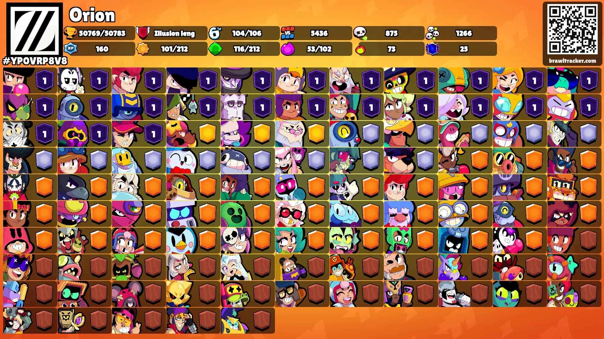 Orion's Ranks