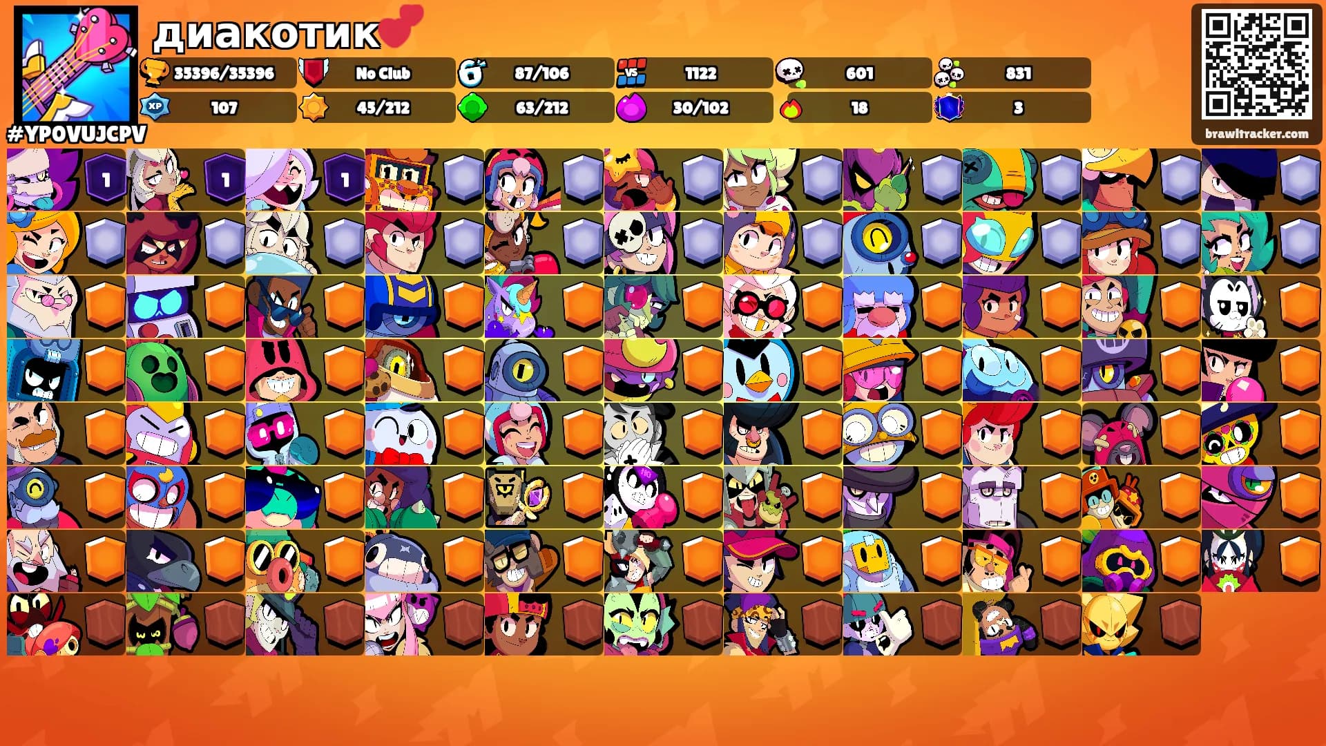диакотик💕's Ranks